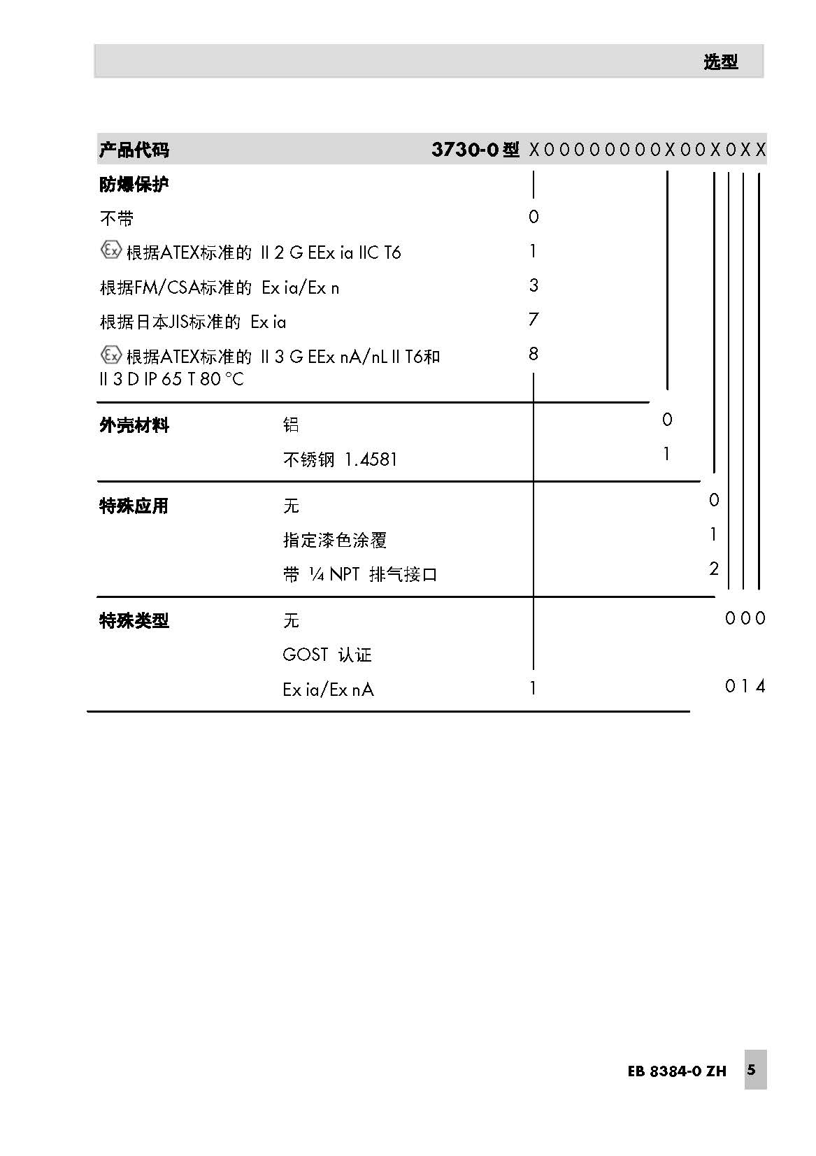 3730-0_页面_05.jpg