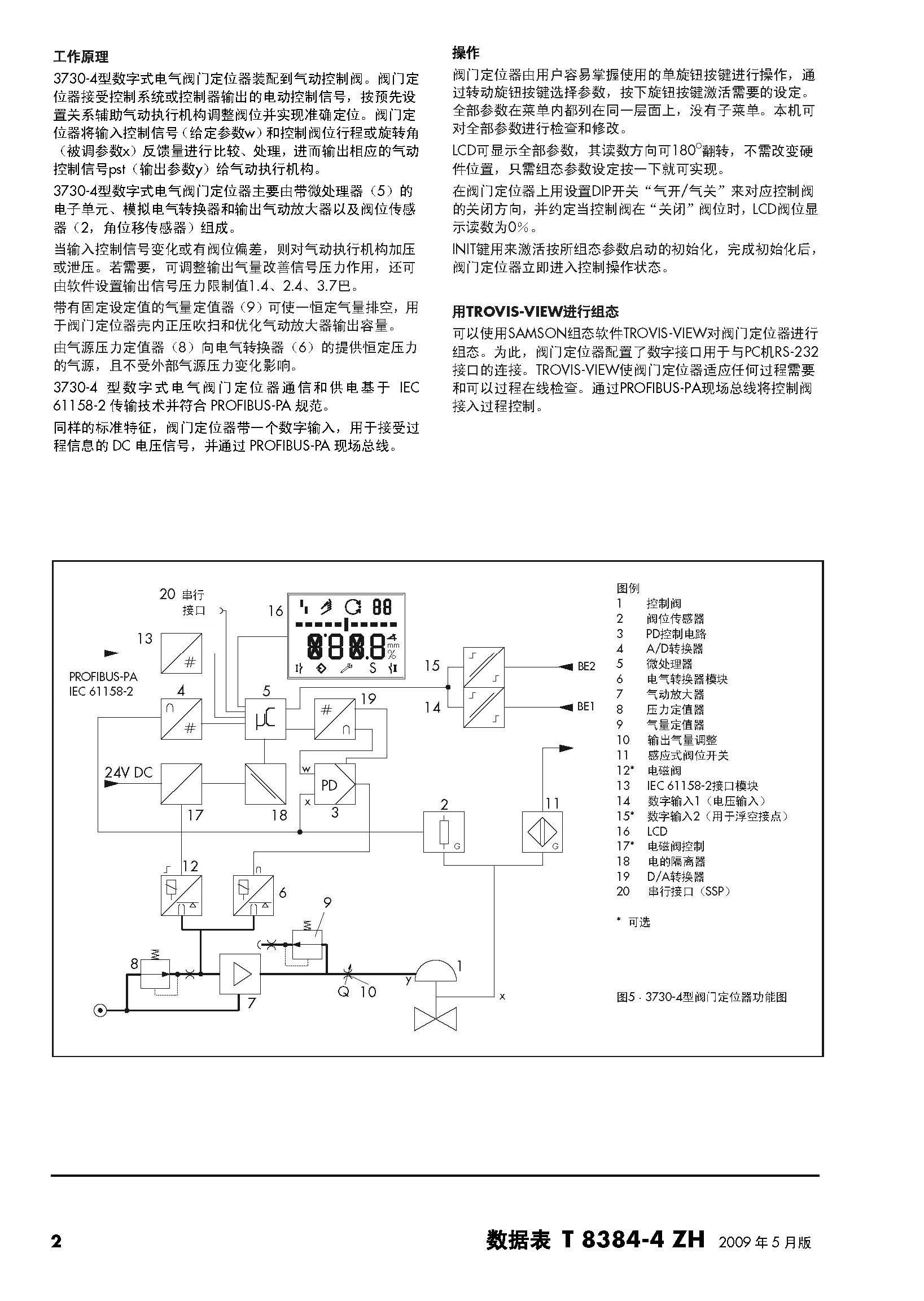 3730-4_页面_2.jpg