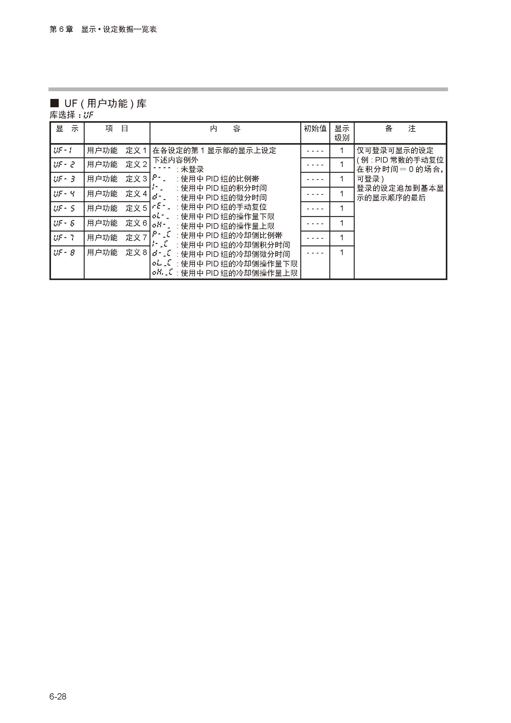 sdc252_页面_171.jpg