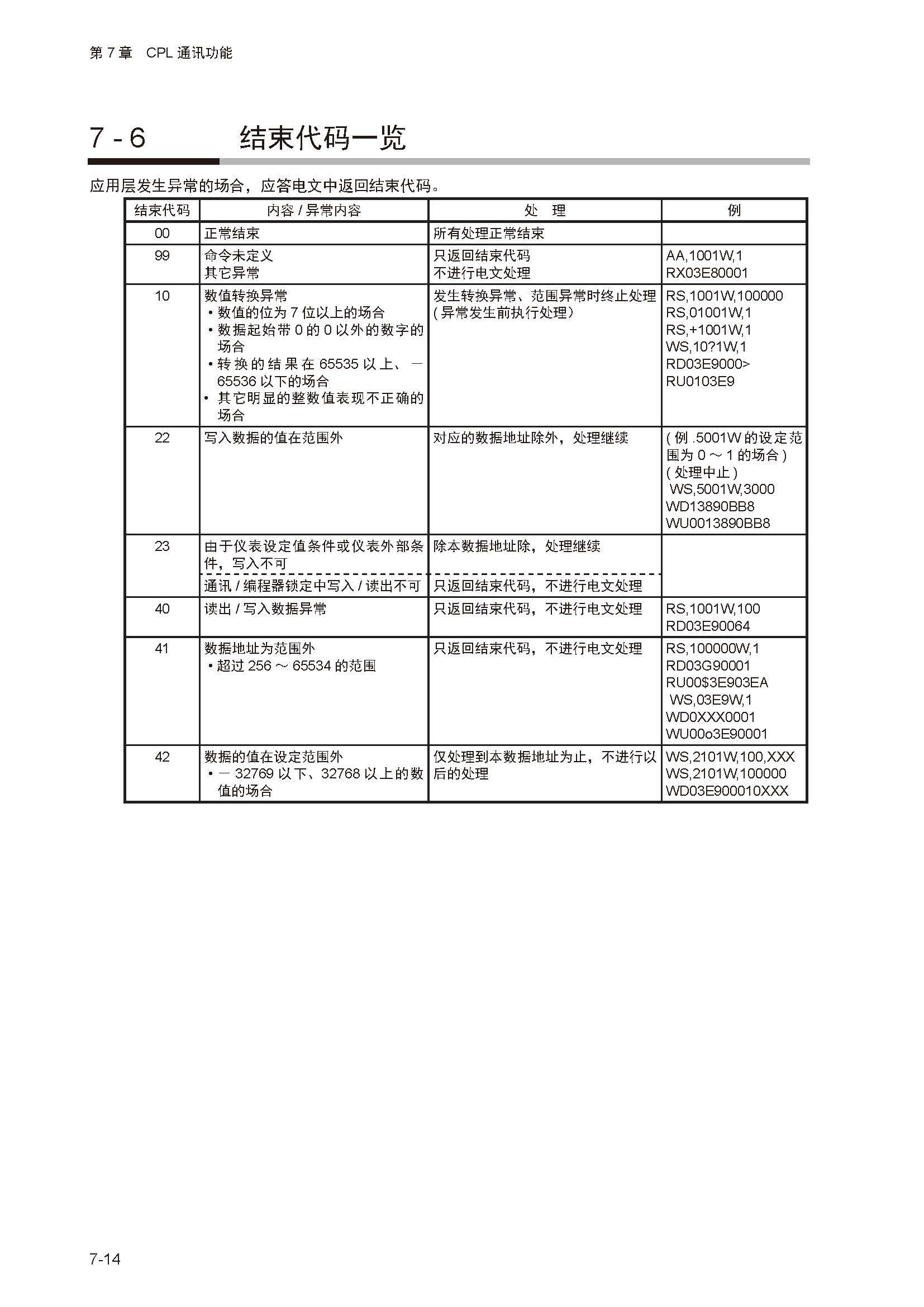 sdc252_页面_186.jpg