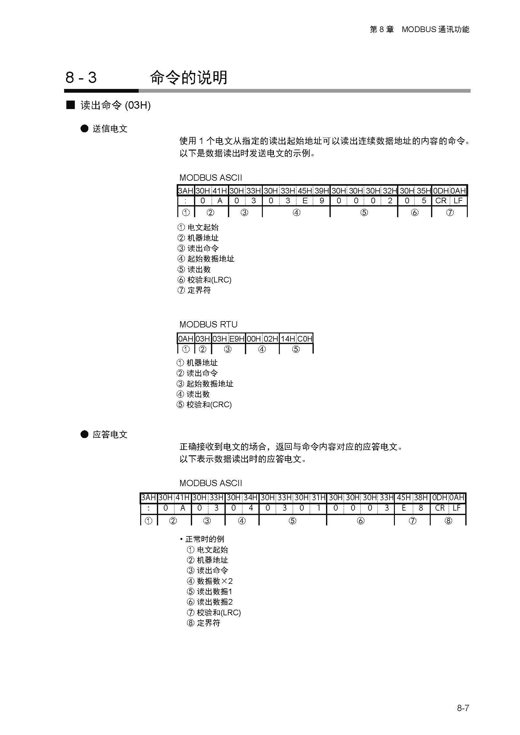 sdc252_页面_196.jpg