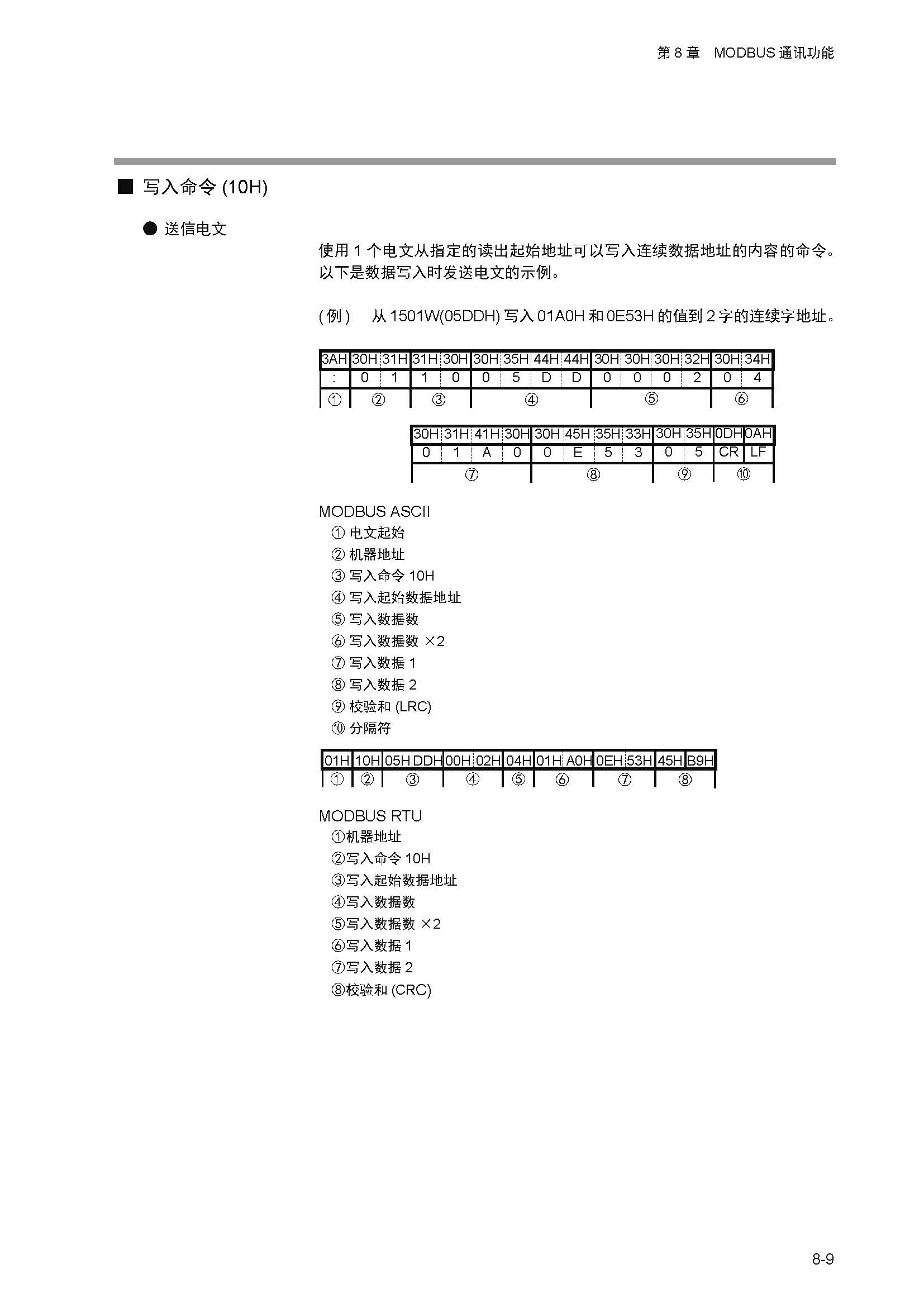 sdc252_页面_198.jpg