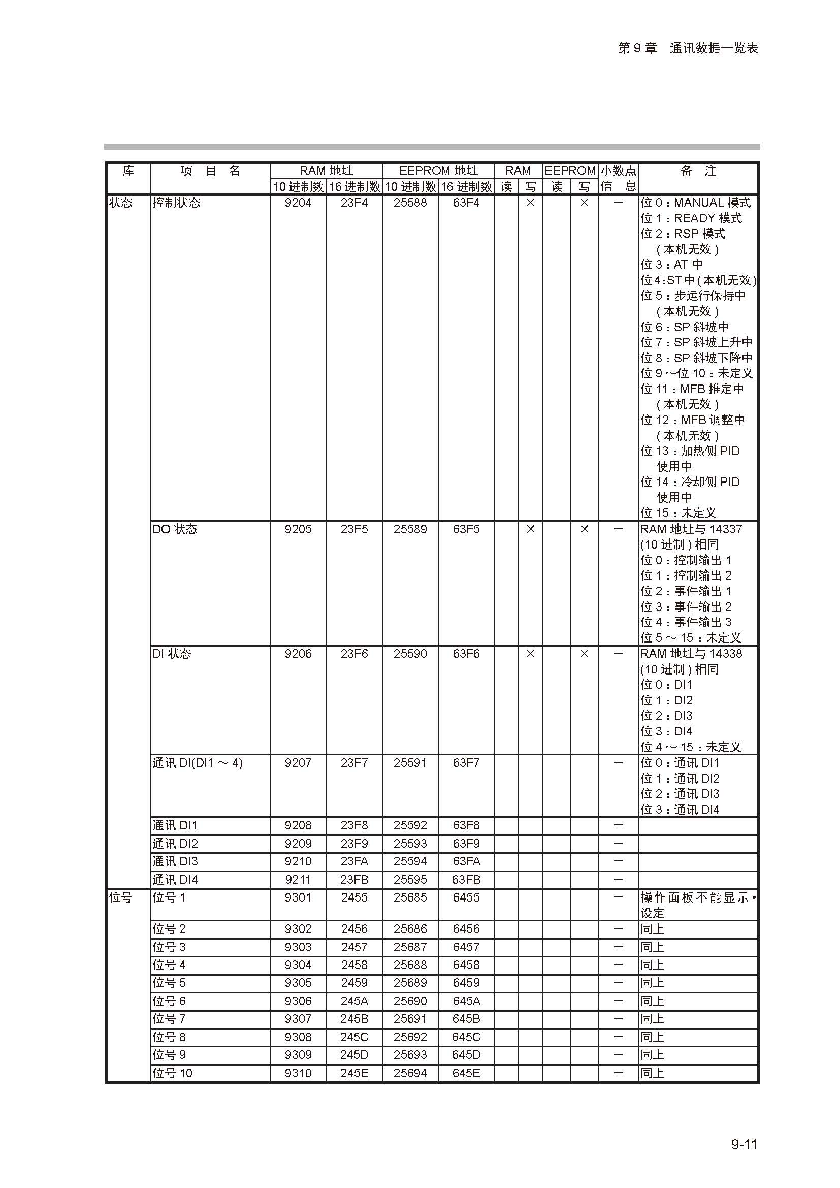 sdc252_页面_211.jpg