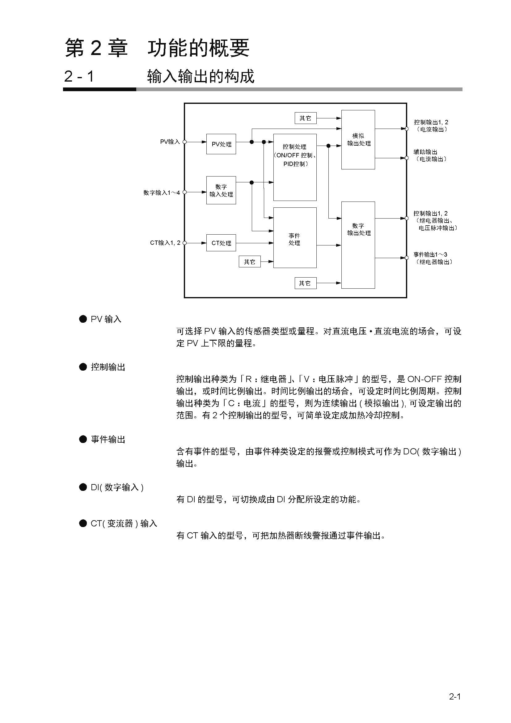 sdc252_页面_030.jpg