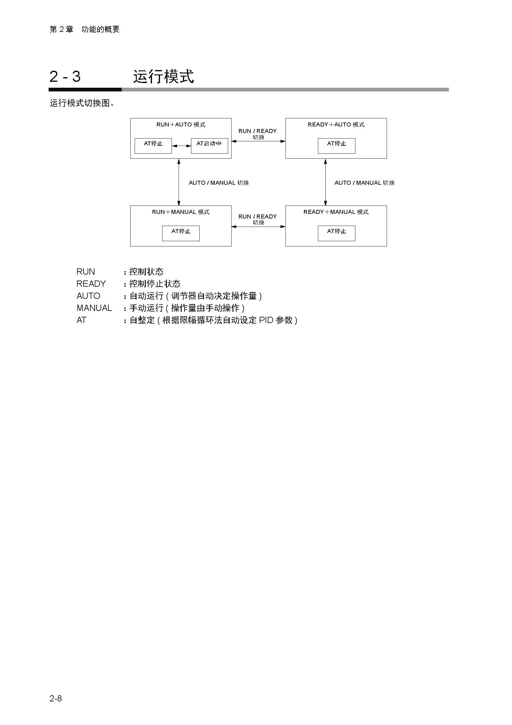 sdc252_页面_037.jpg