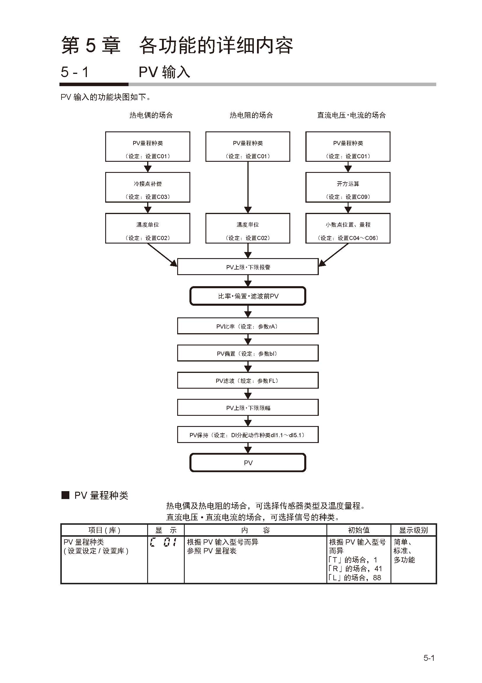 sdc252_页面_055.jpg