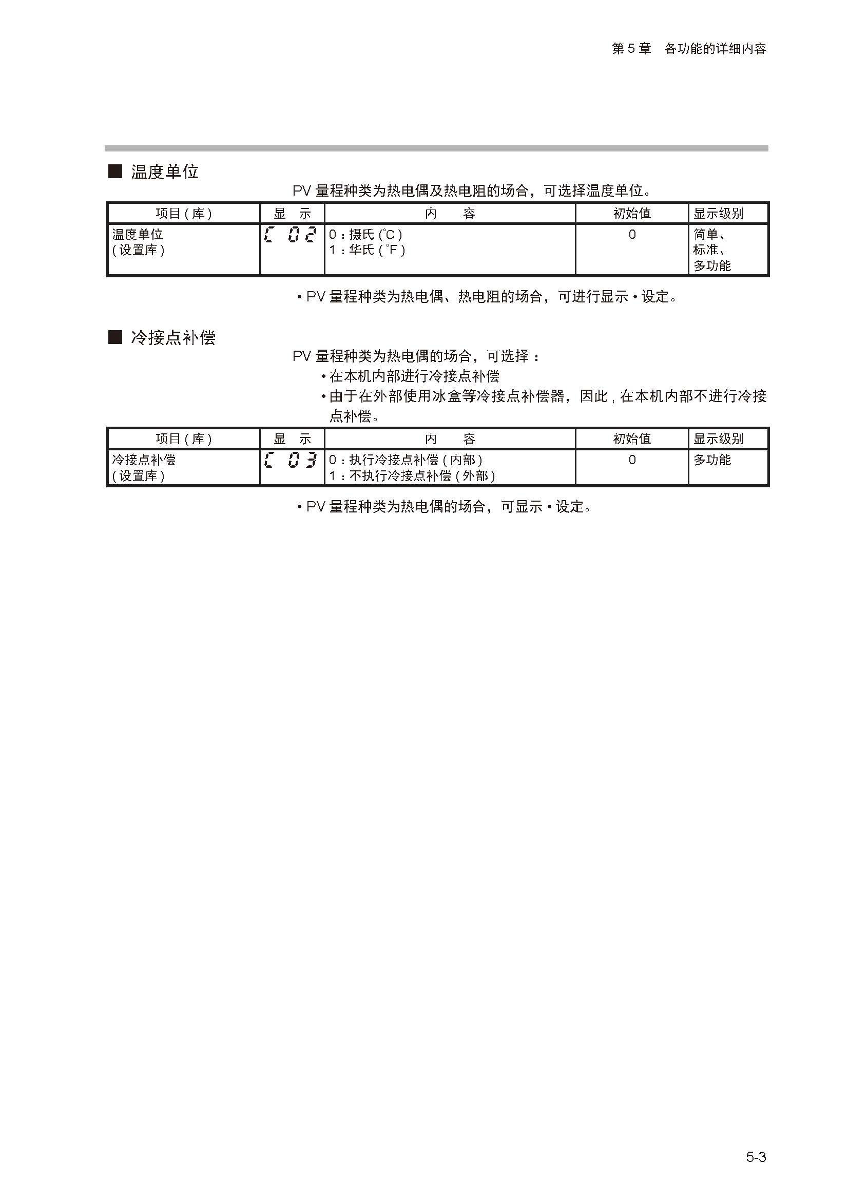 sdc252_页面_057.jpg