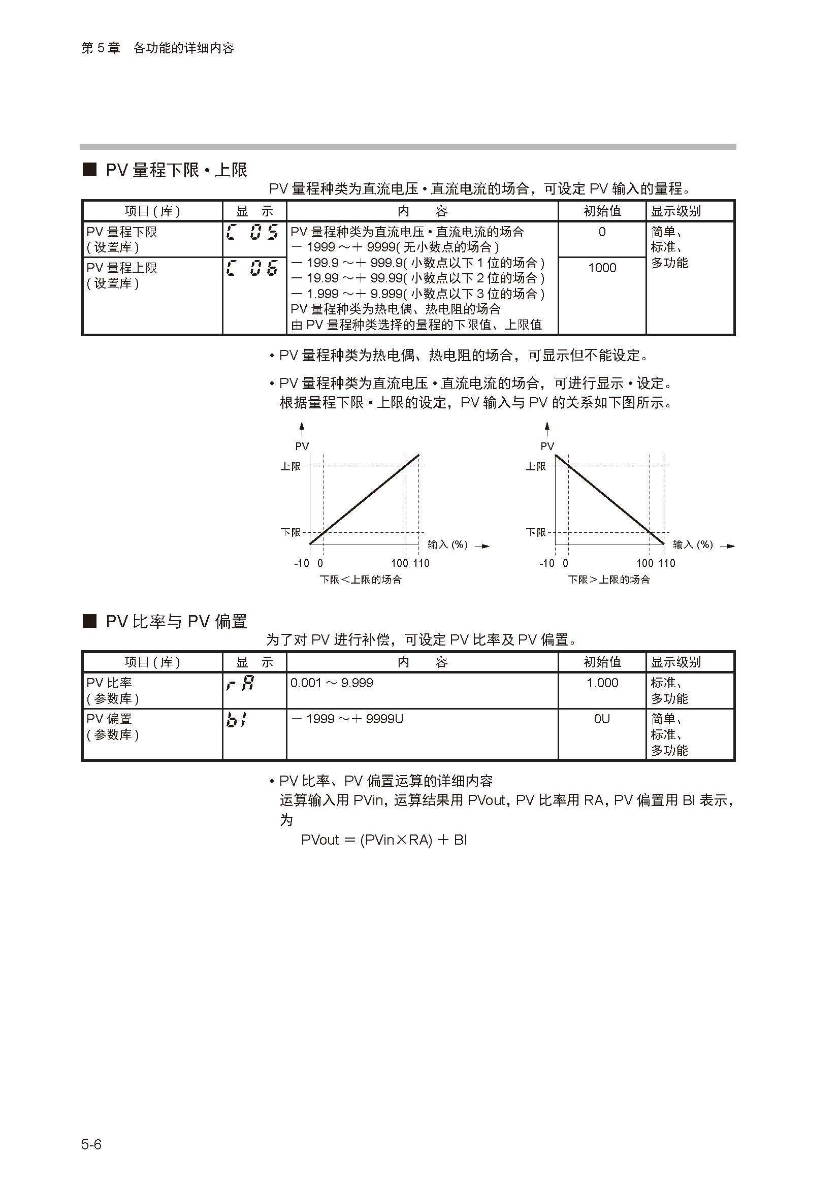 sdc252_页面_060.jpg