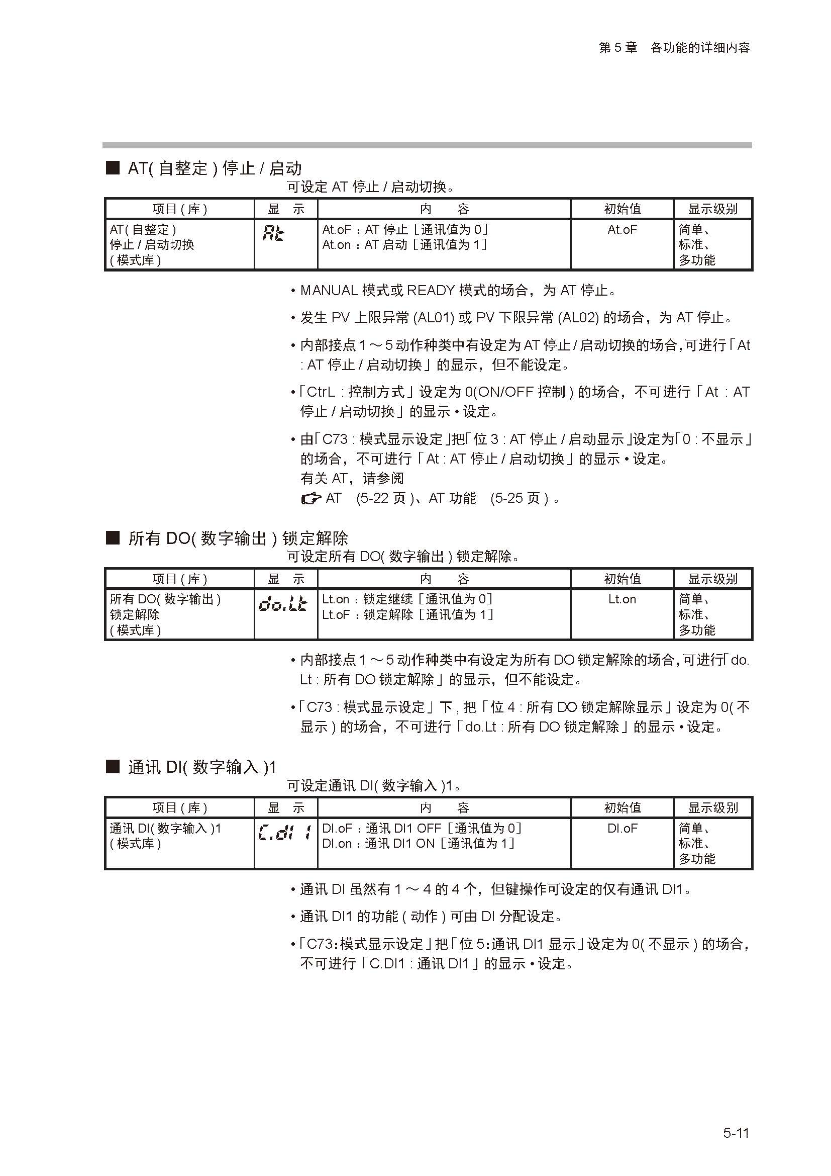 sdc252_页面_065.jpg