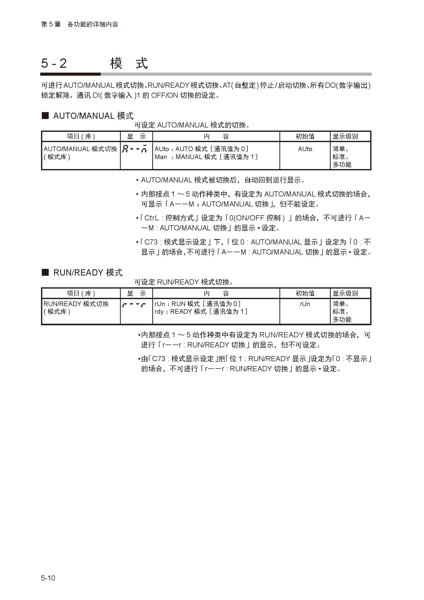 sdc252_页面_064.jpg