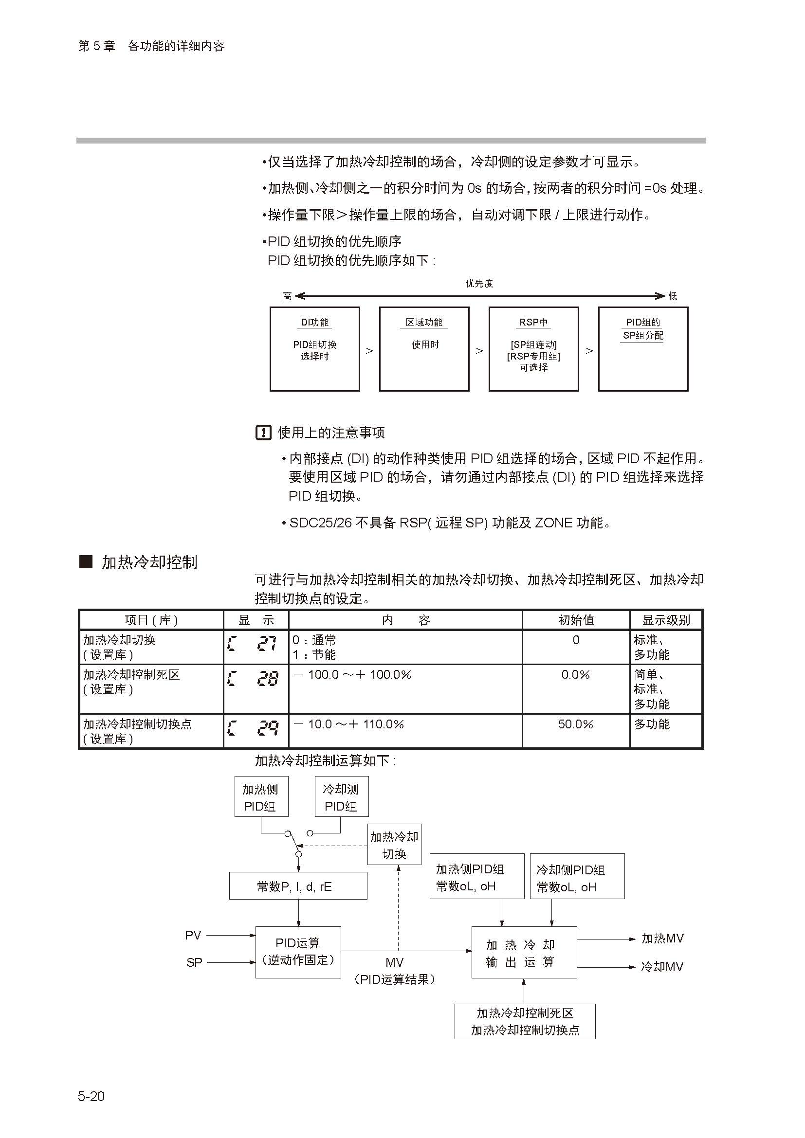 sdc252_页面_074.jpg