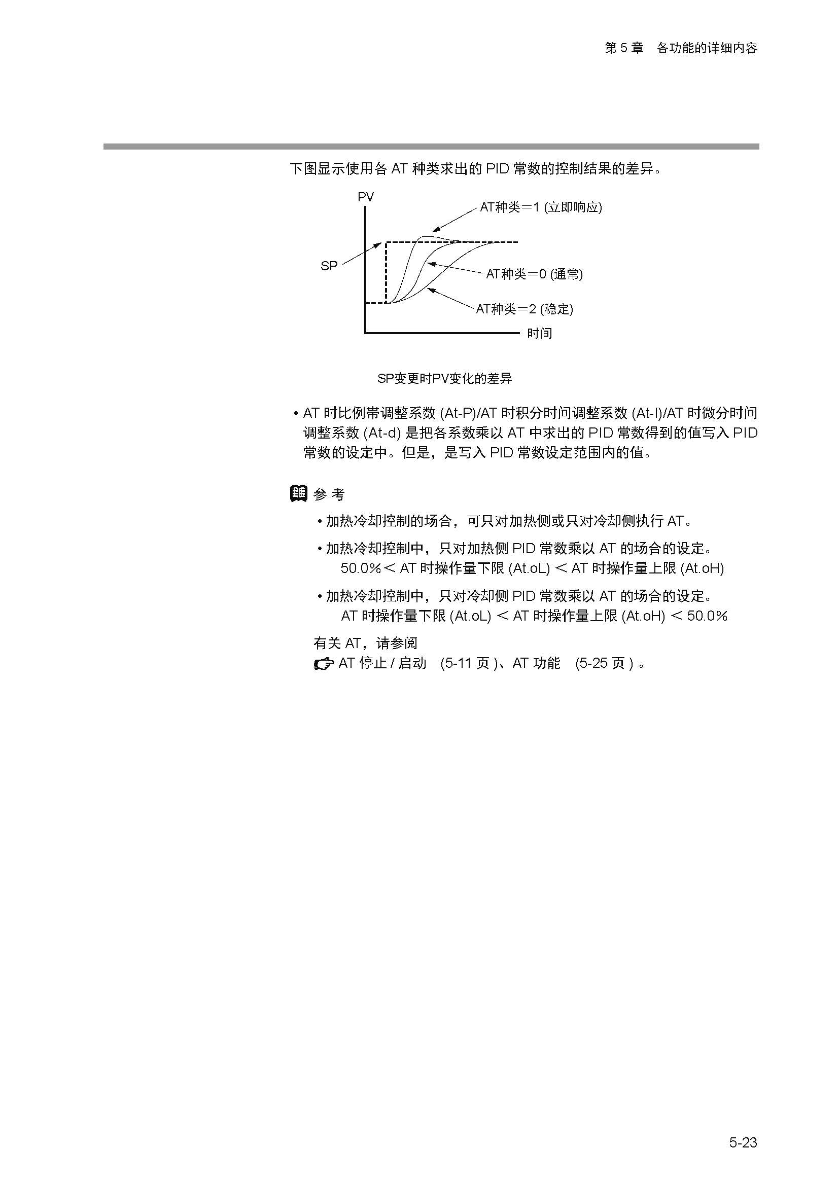 sdc252_页面_077.jpg