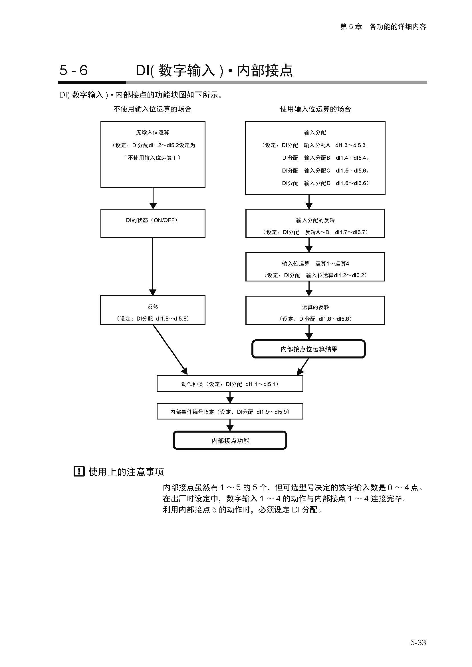 sdc252_页面_087.jpg