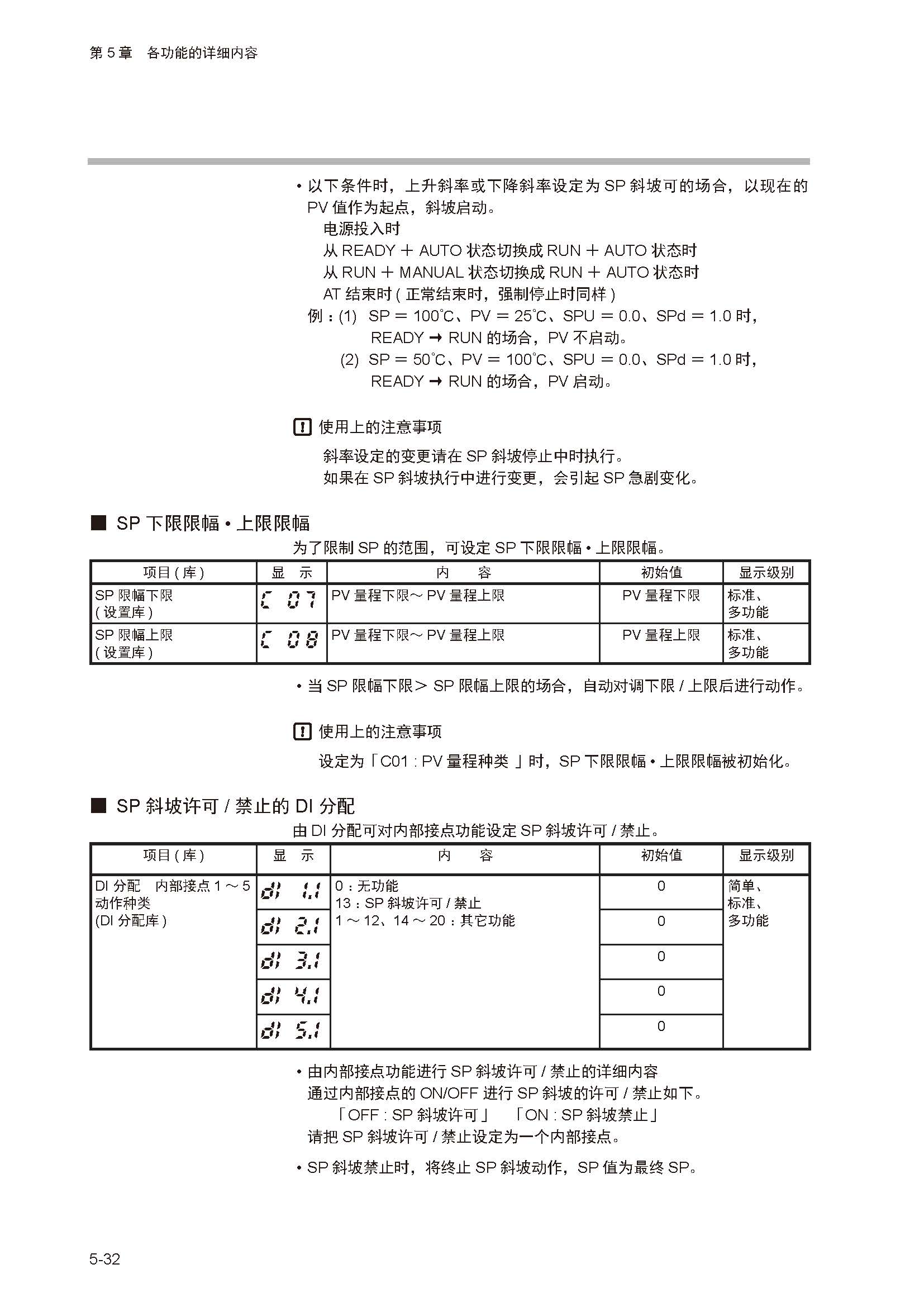 sdc252_页面_086.jpg