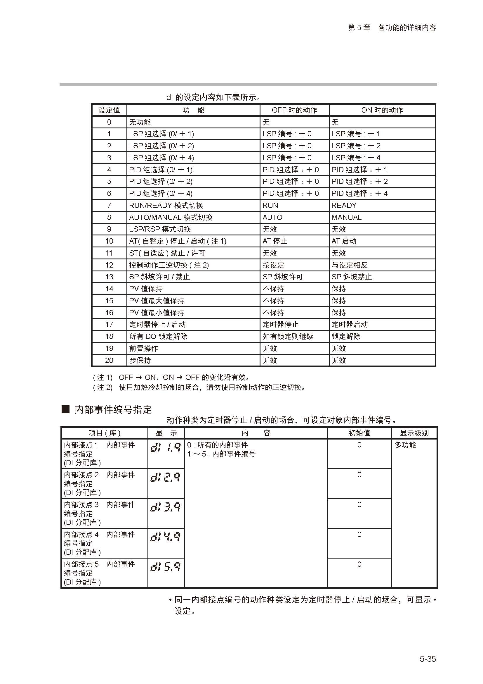 sdc252_页面_089.jpg