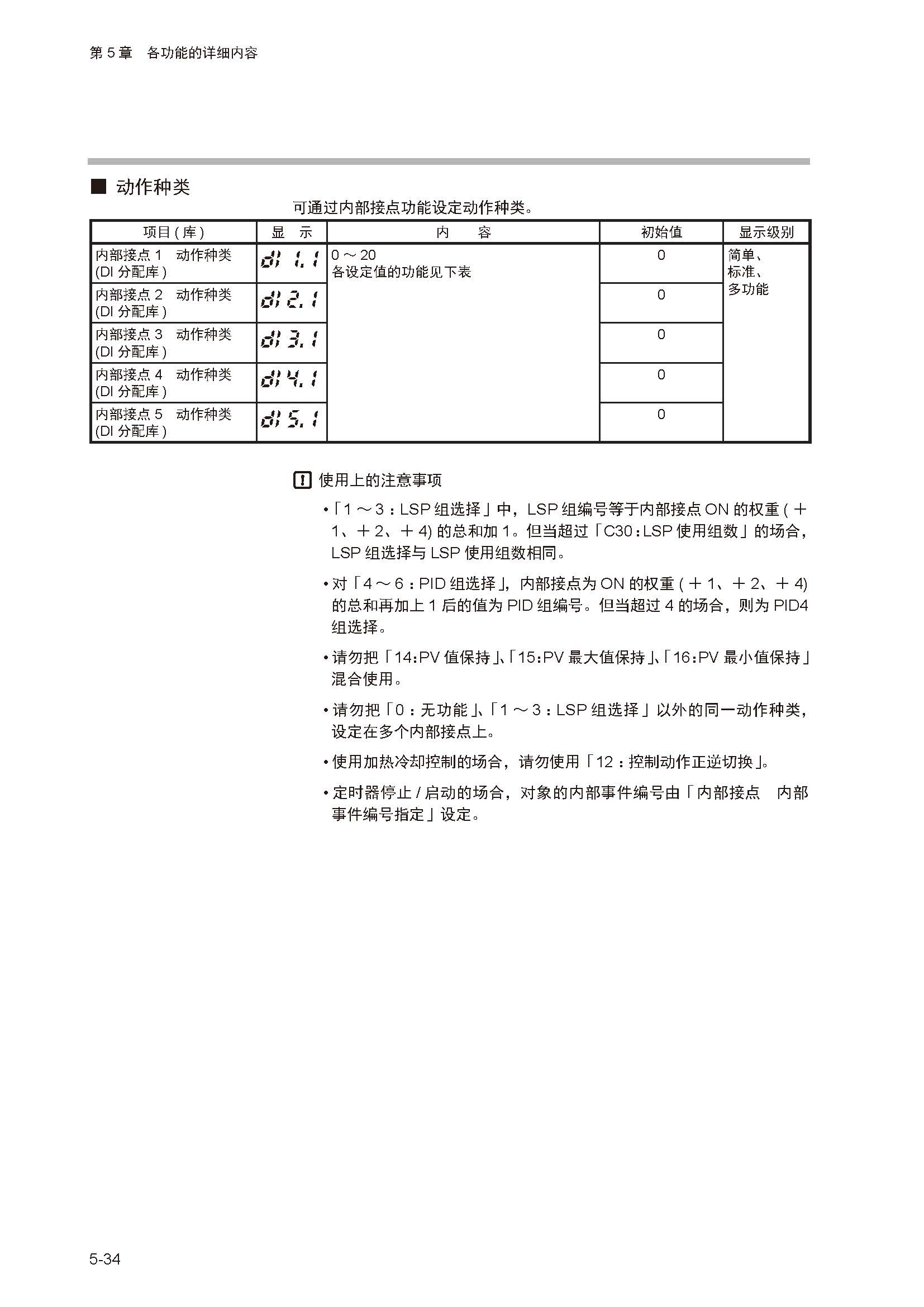 sdc252_页面_088.jpg