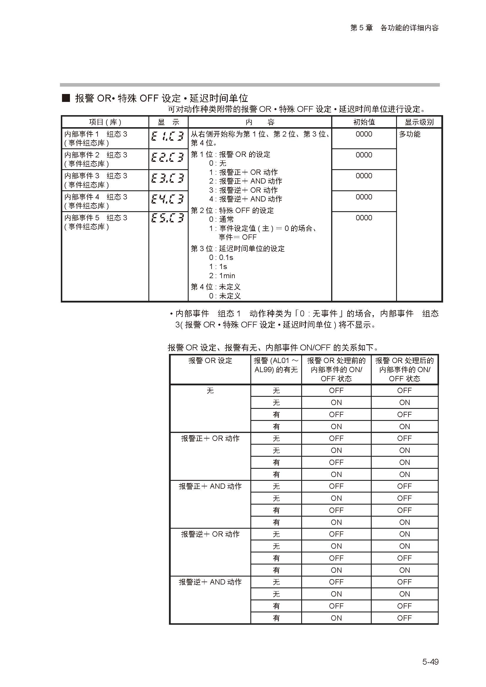 sdc252_页面_103.jpg