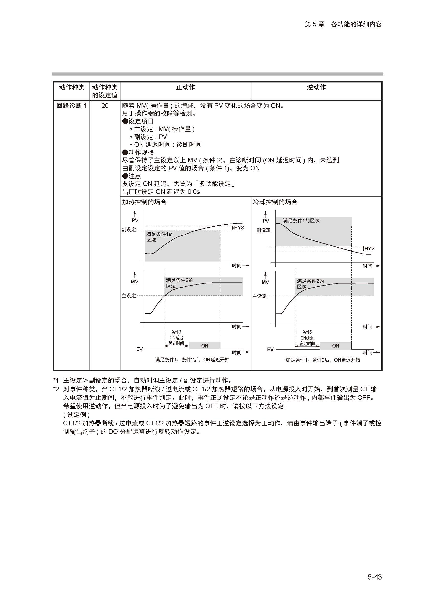 sdc252_页面_097.jpg