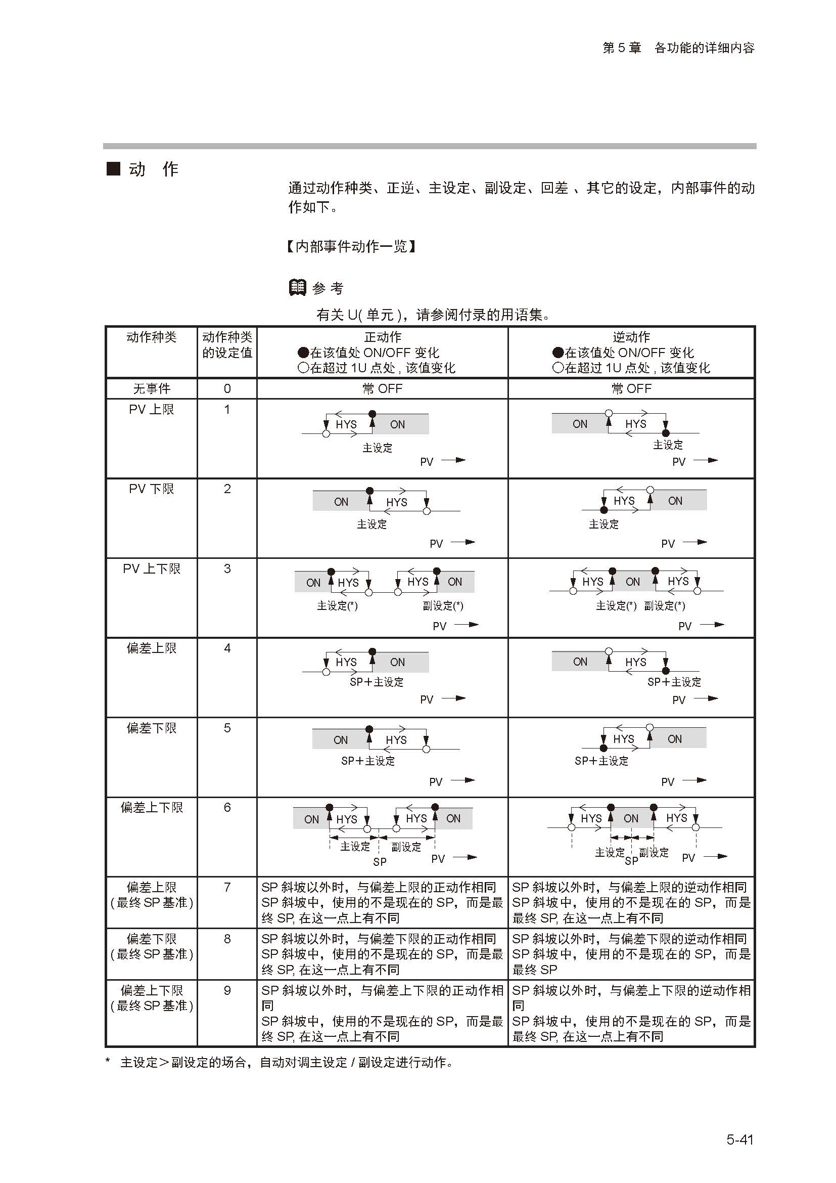 sdc252_页面_095.jpg