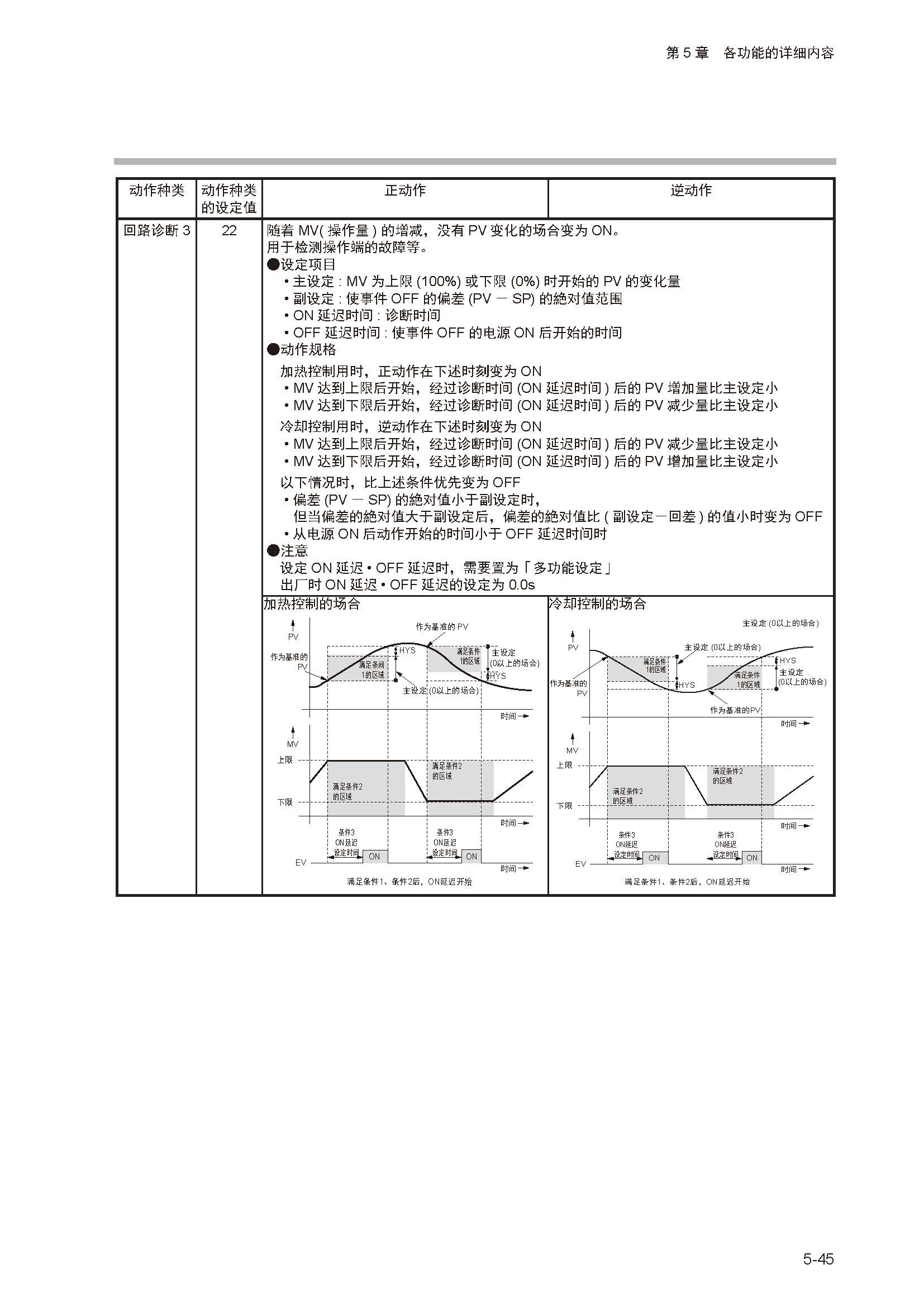 sdc252_页面_099.jpg