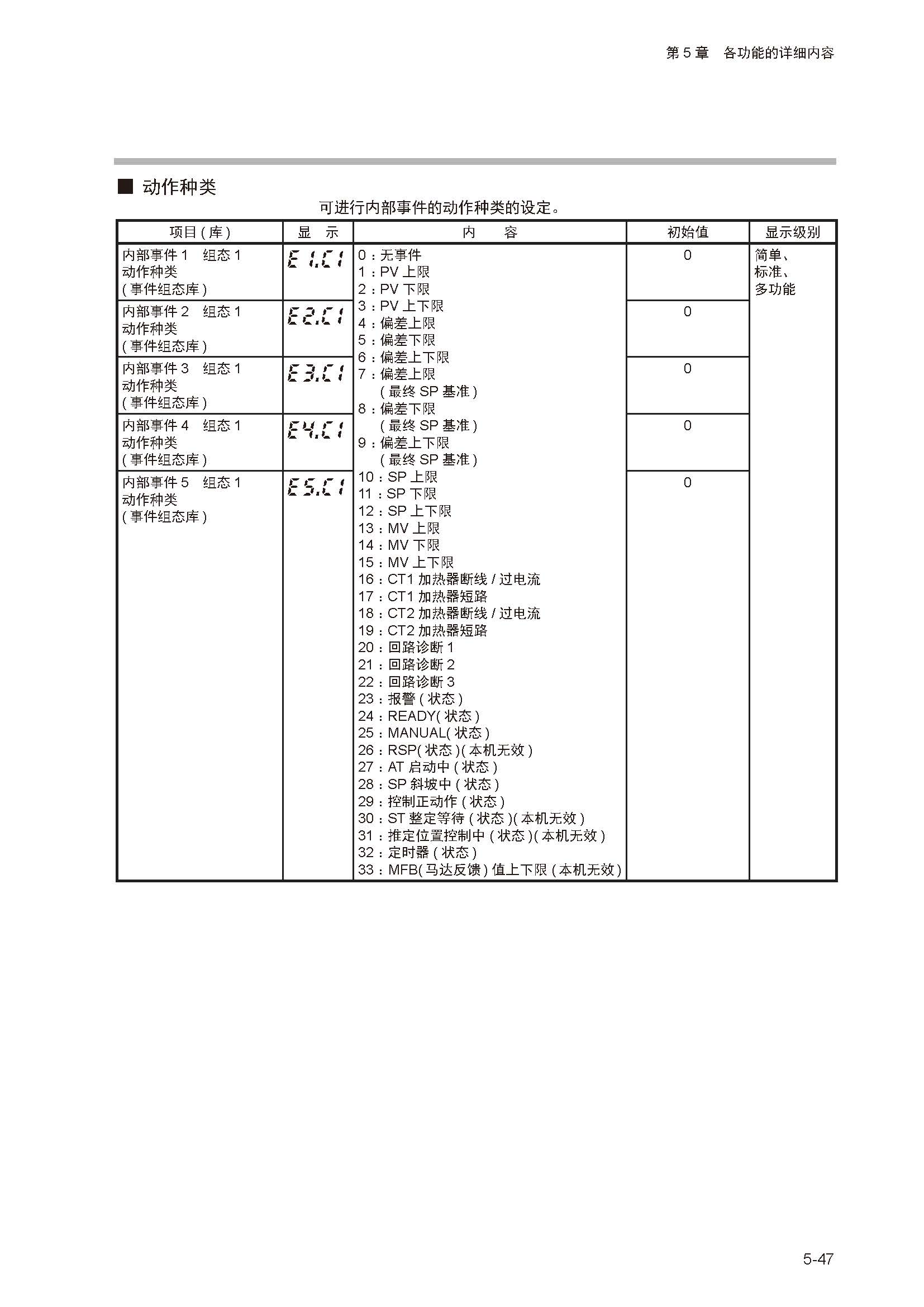 sdc252_页面_101.jpg