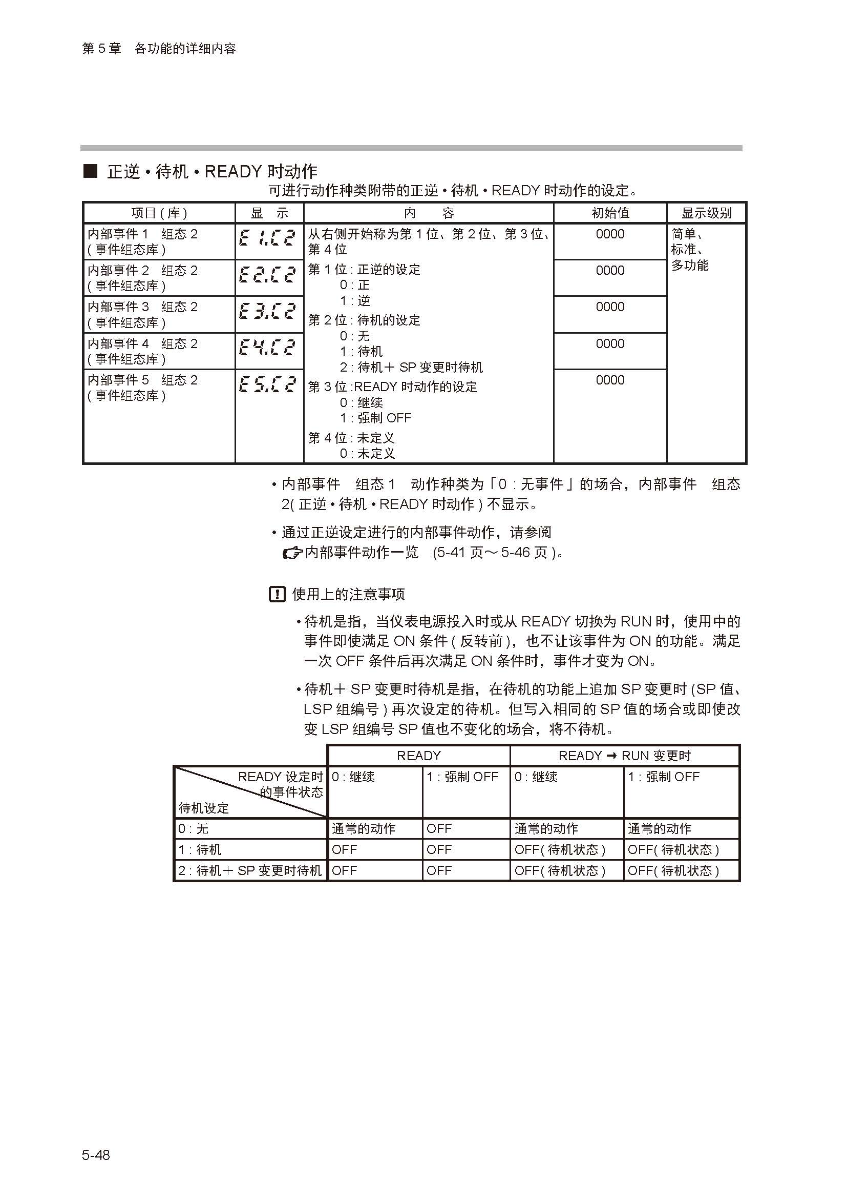 sdc252_页面_102.jpg