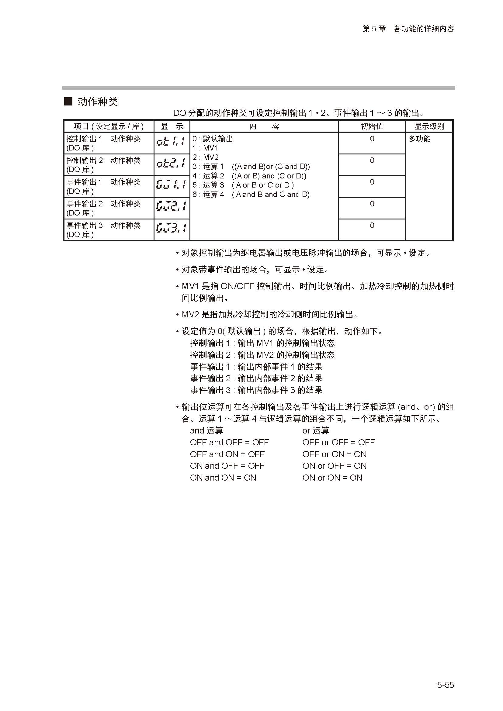 sdc252_页面_109.jpg