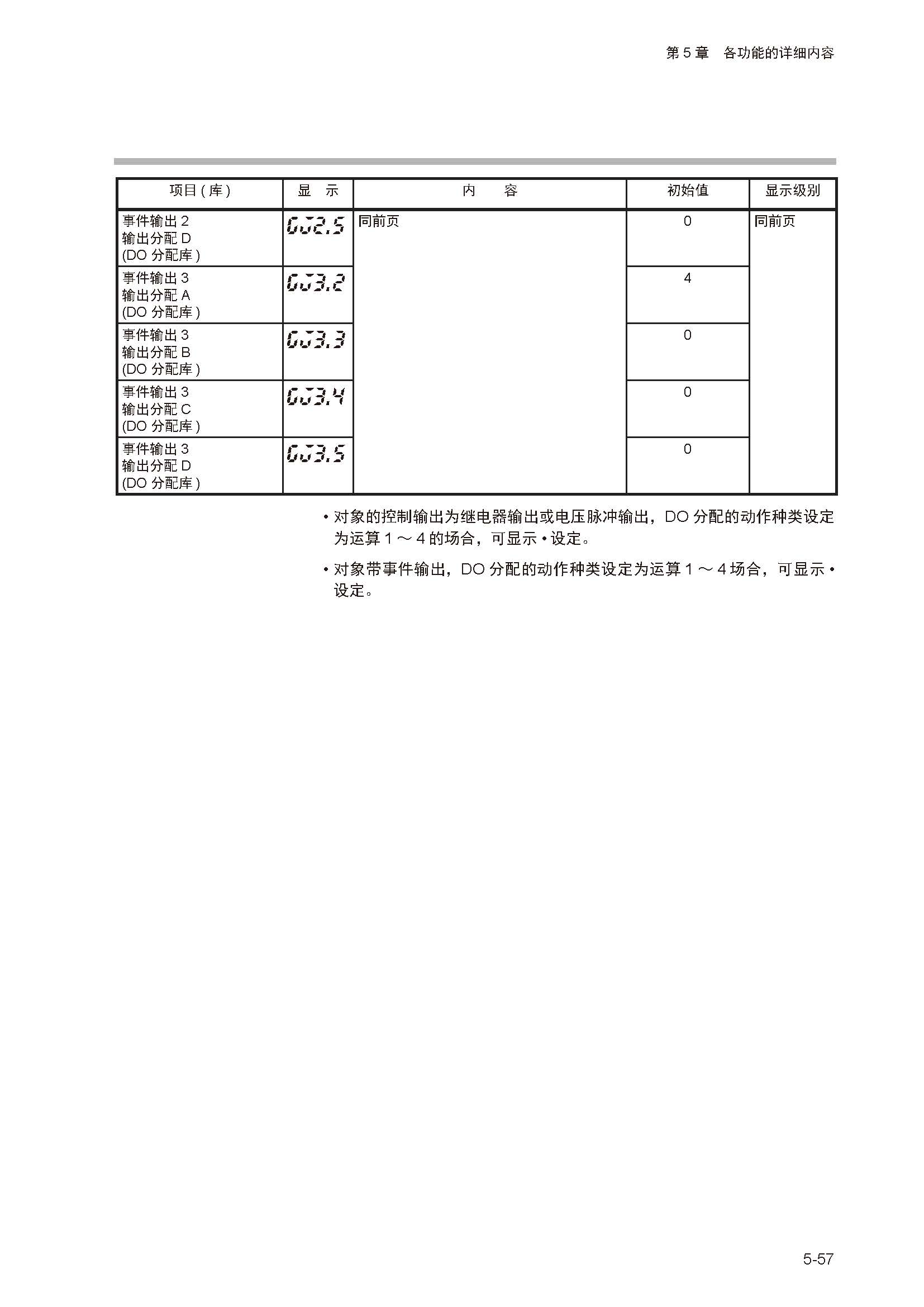 sdc252_页面_111.jpg