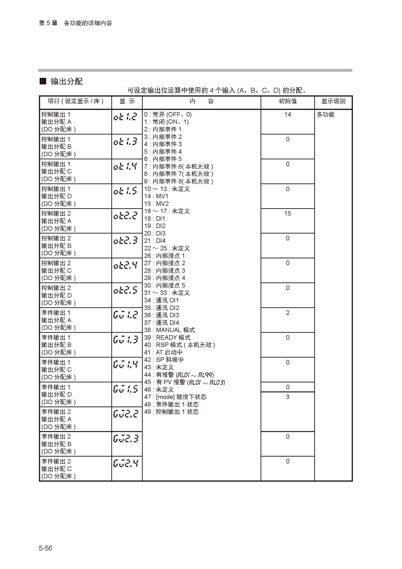 sdc252_页面_110.jpg