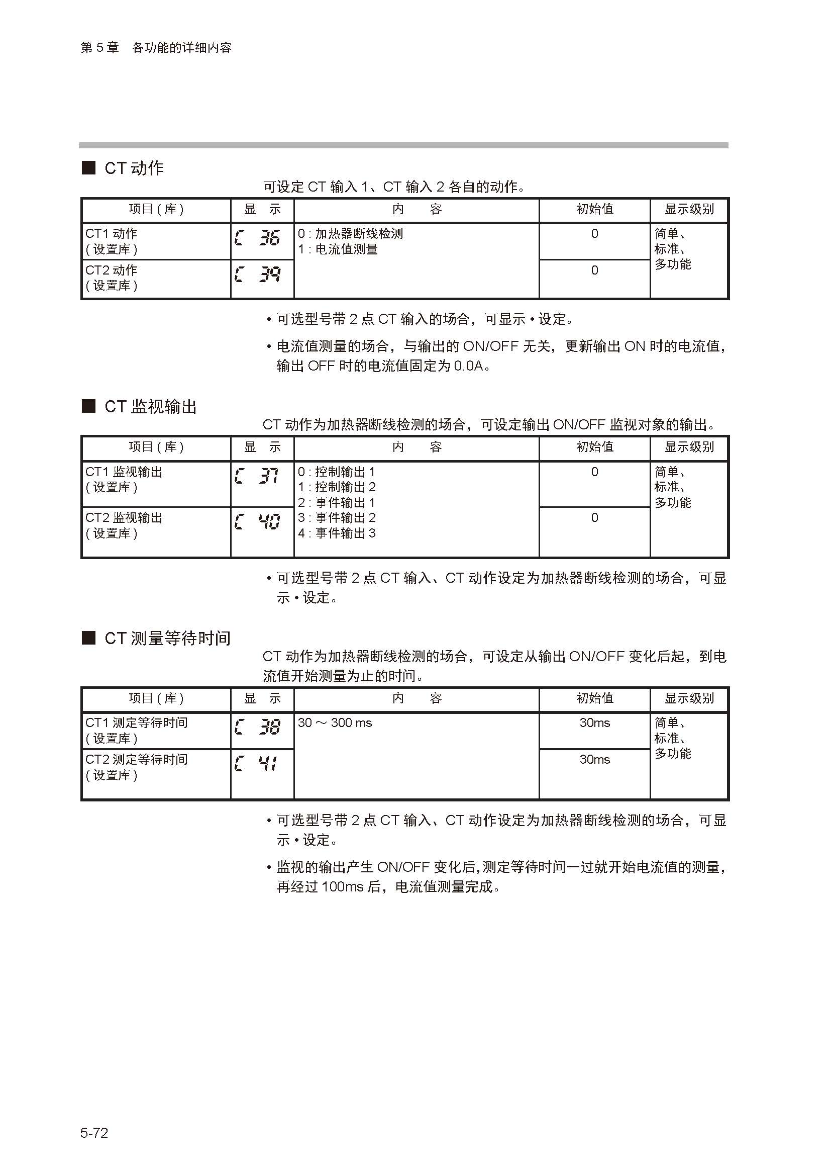 sdc252_页面_126.jpg