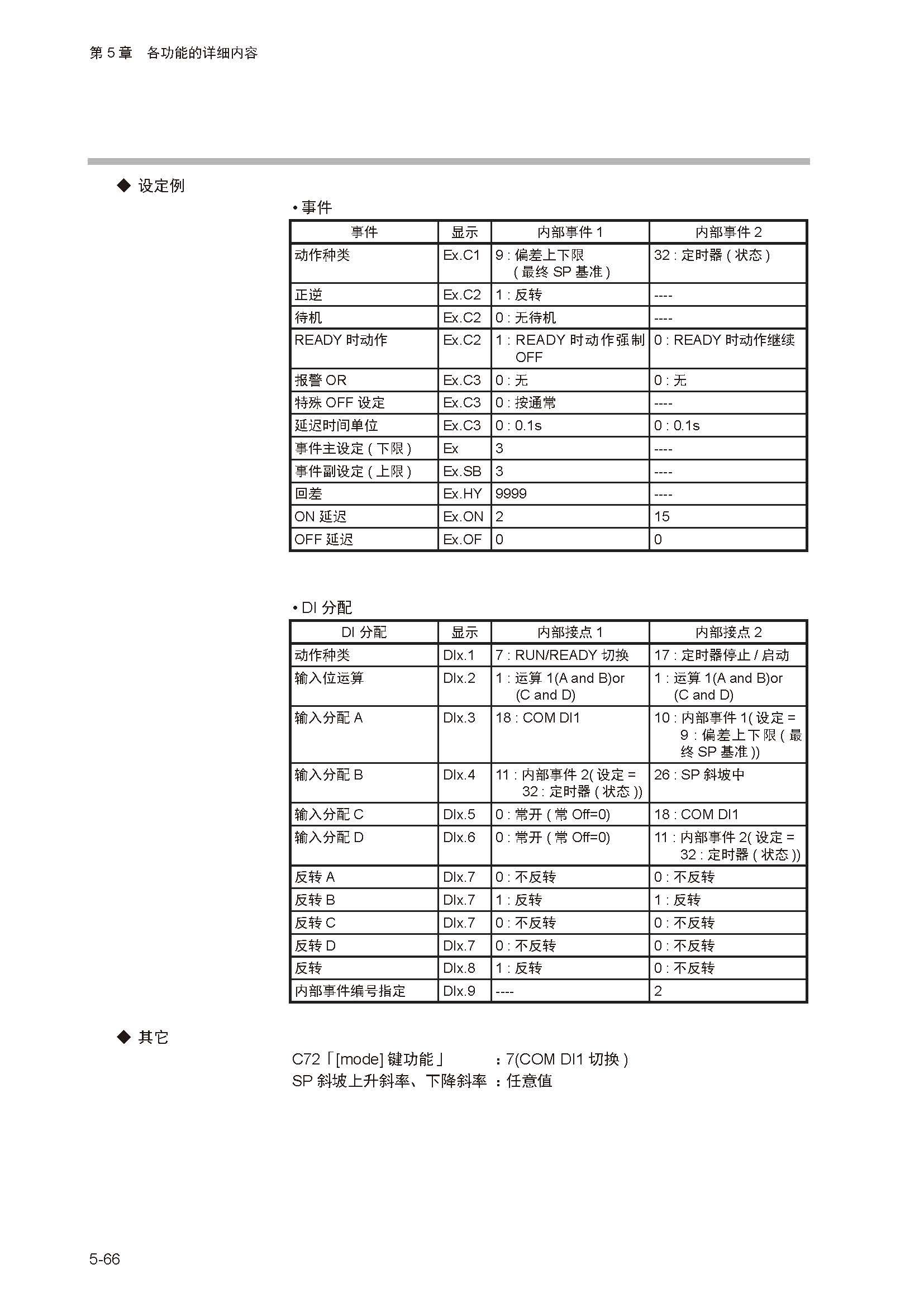 sdc252_页面_120.jpg