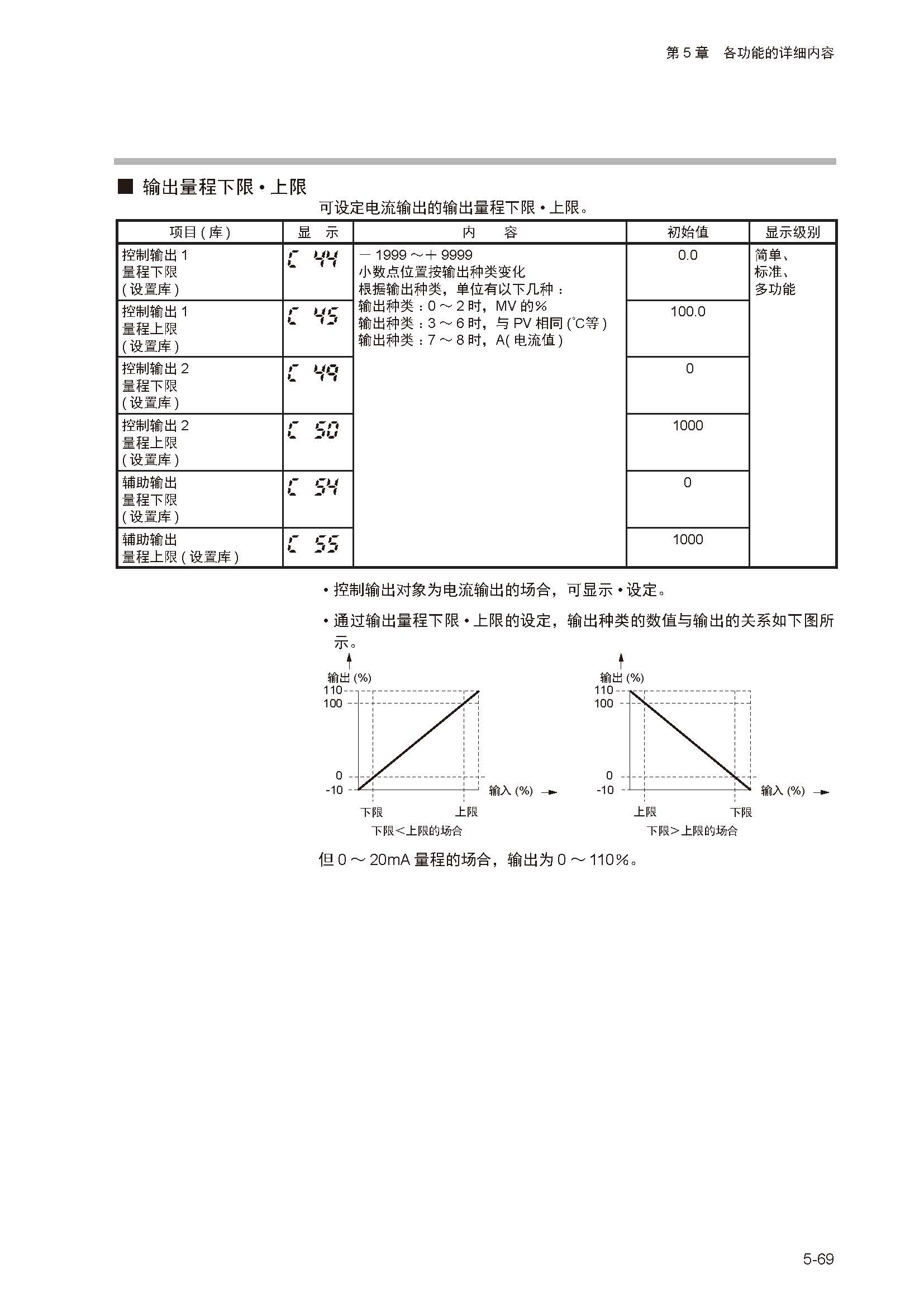 sdc252_页面_123.jpg