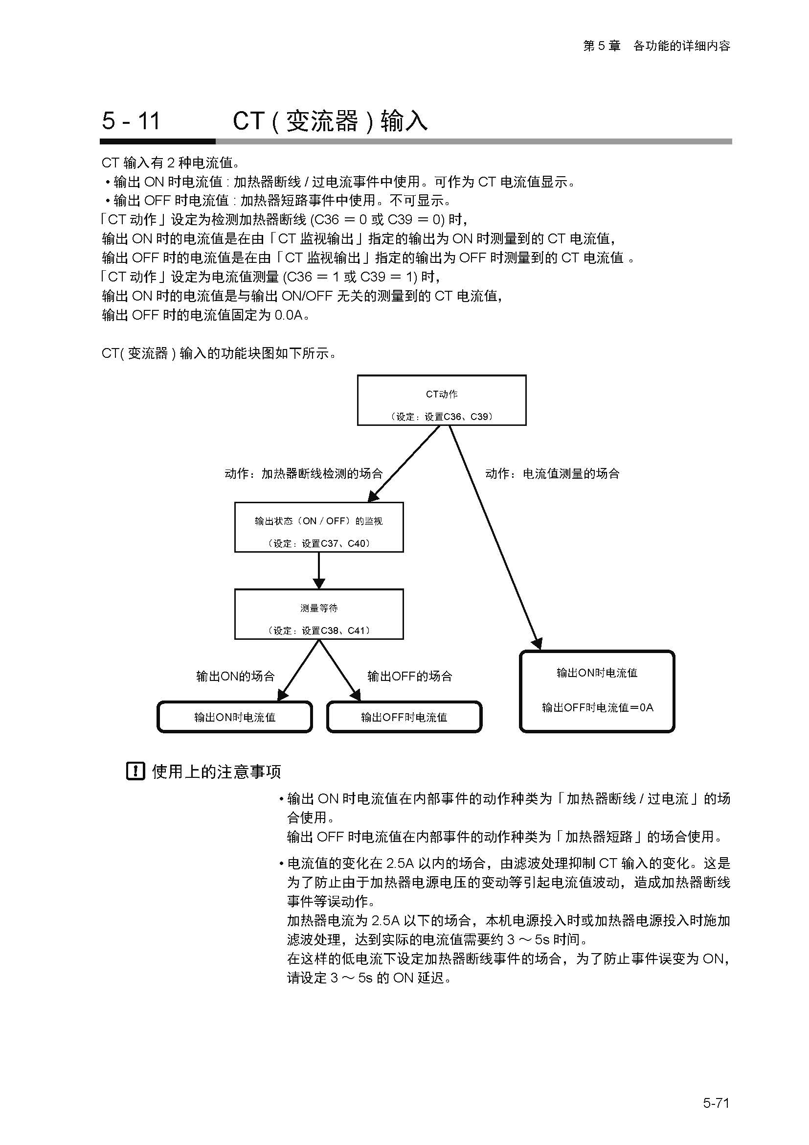 sdc252_页面_125.jpg