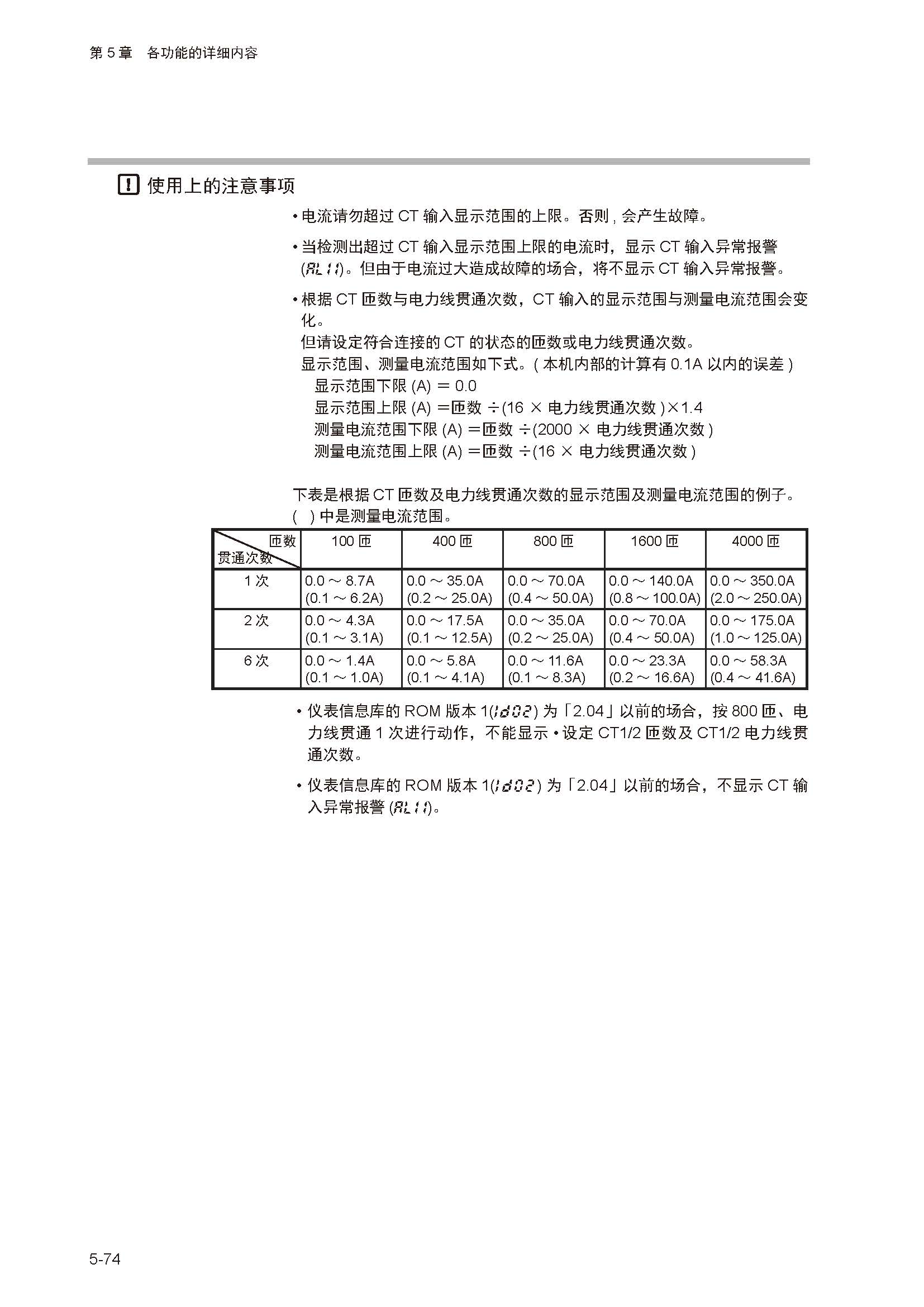 sdc252_页面_128.jpg