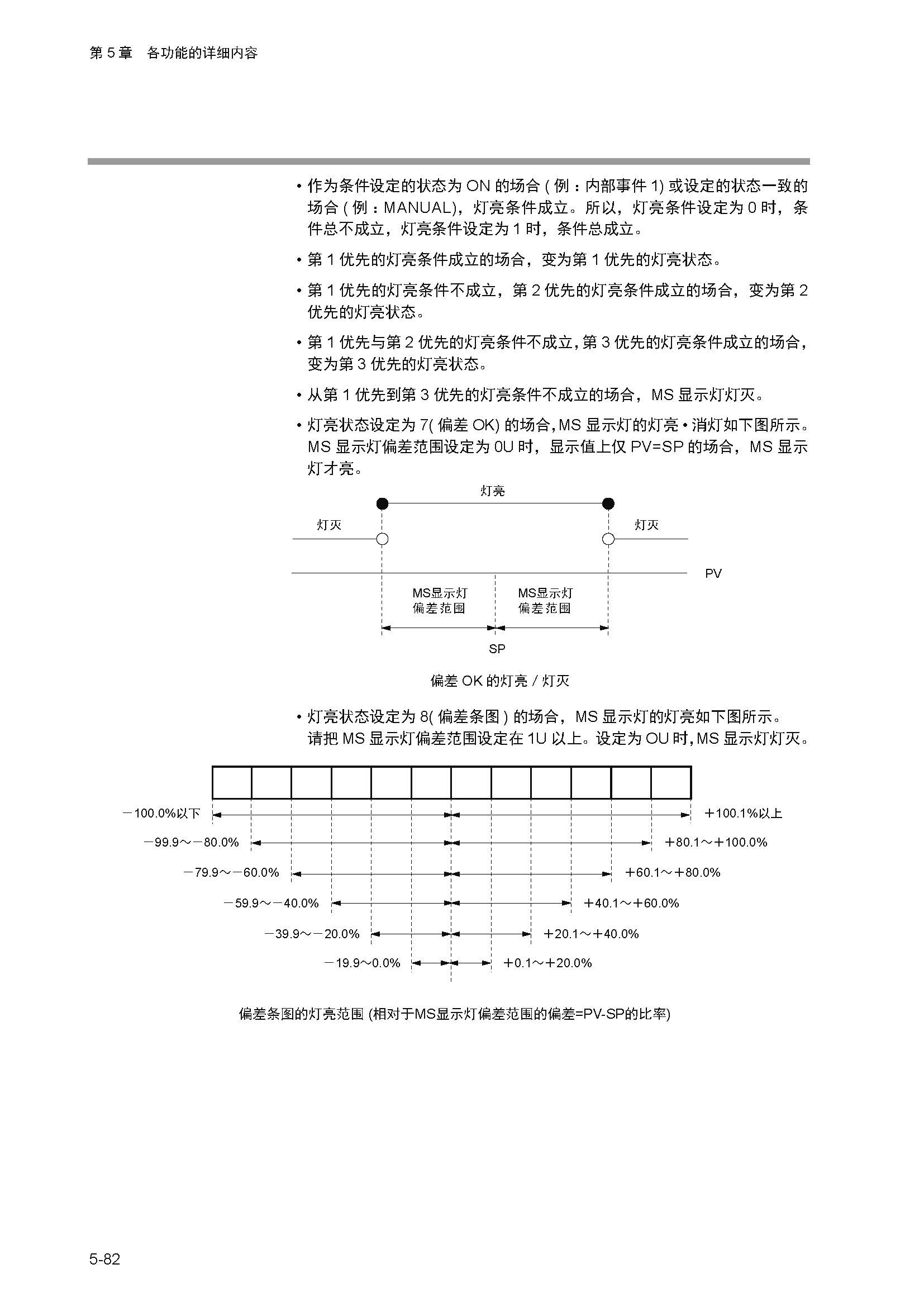 sdc252_页面_136.jpg