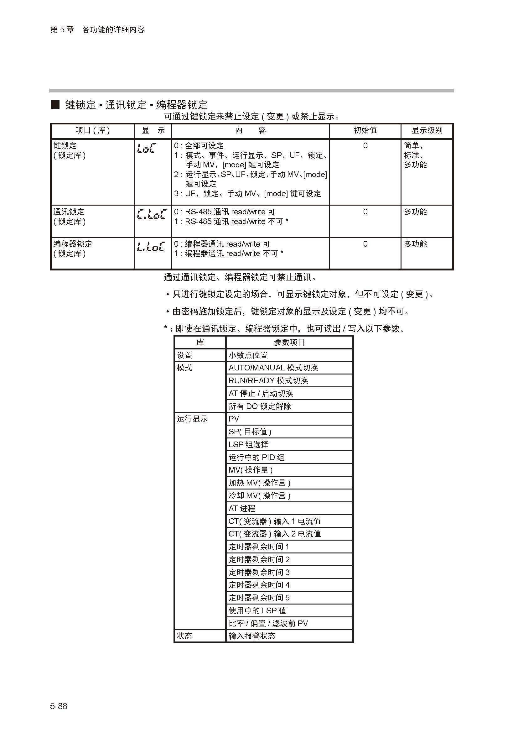 sdc252_页面_142.jpg