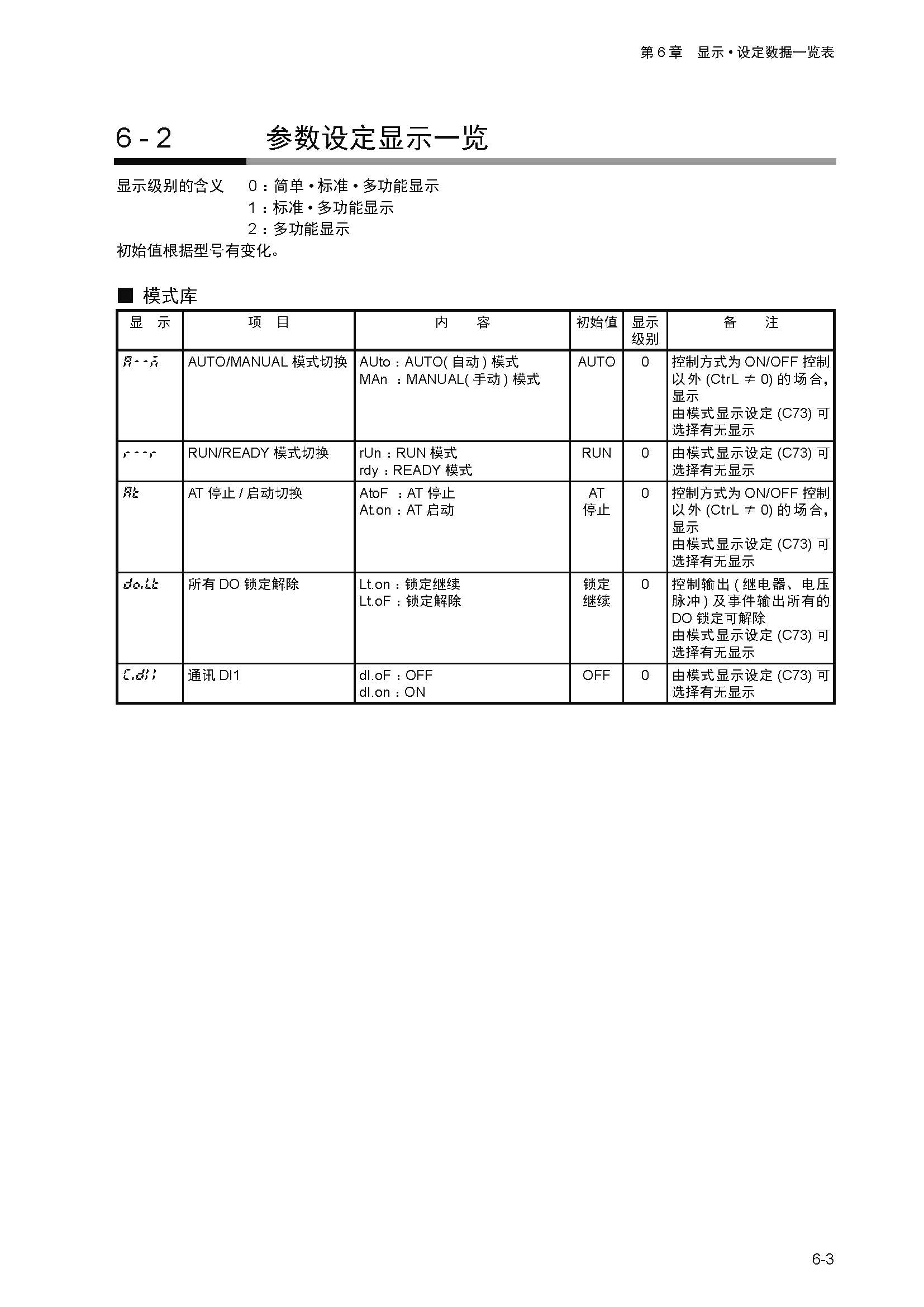 sdc252_页面_146.jpg