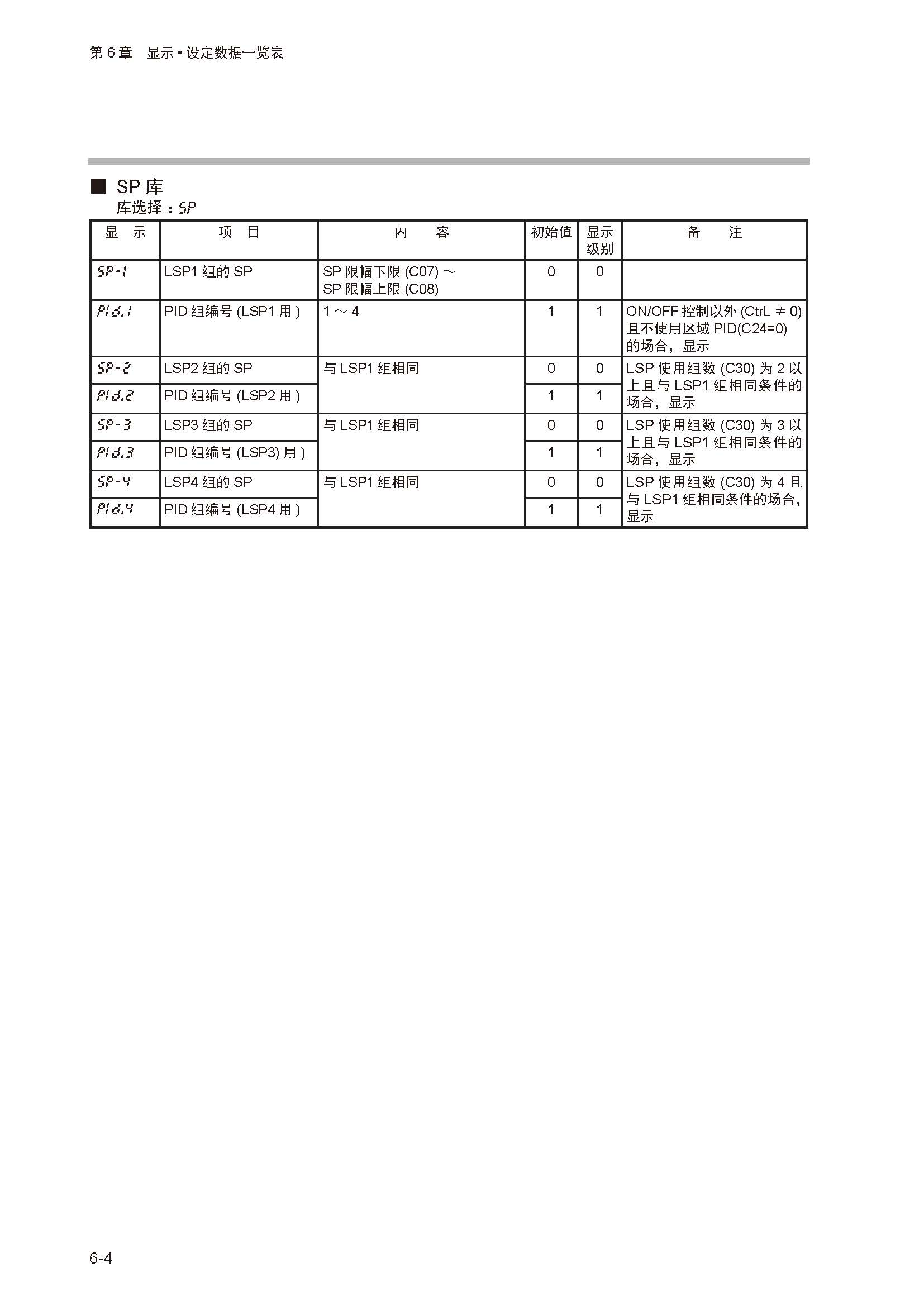 sdc252_页面_147.jpg