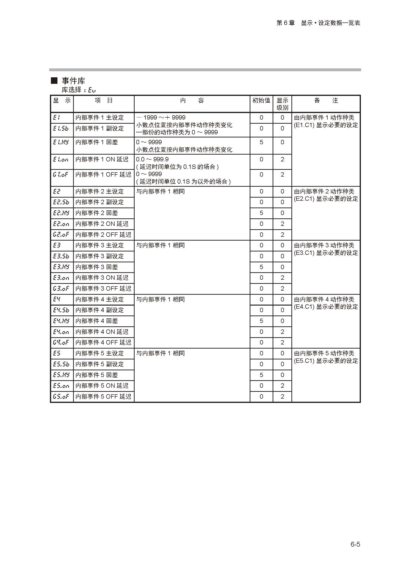 sdc252_页面_148.jpg