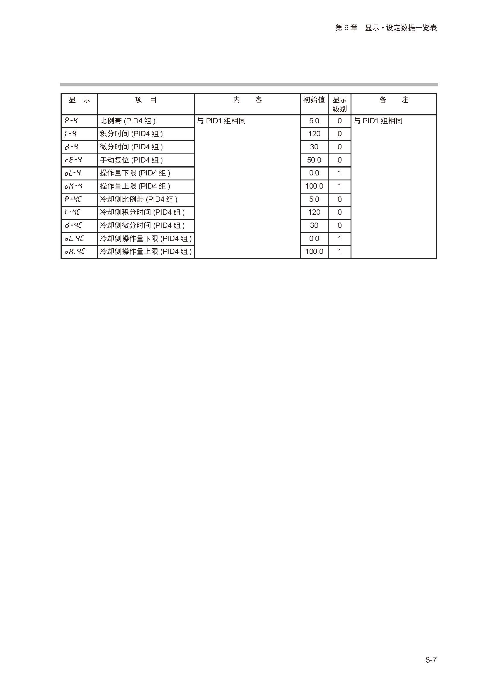 sdc252_页面_150.jpg