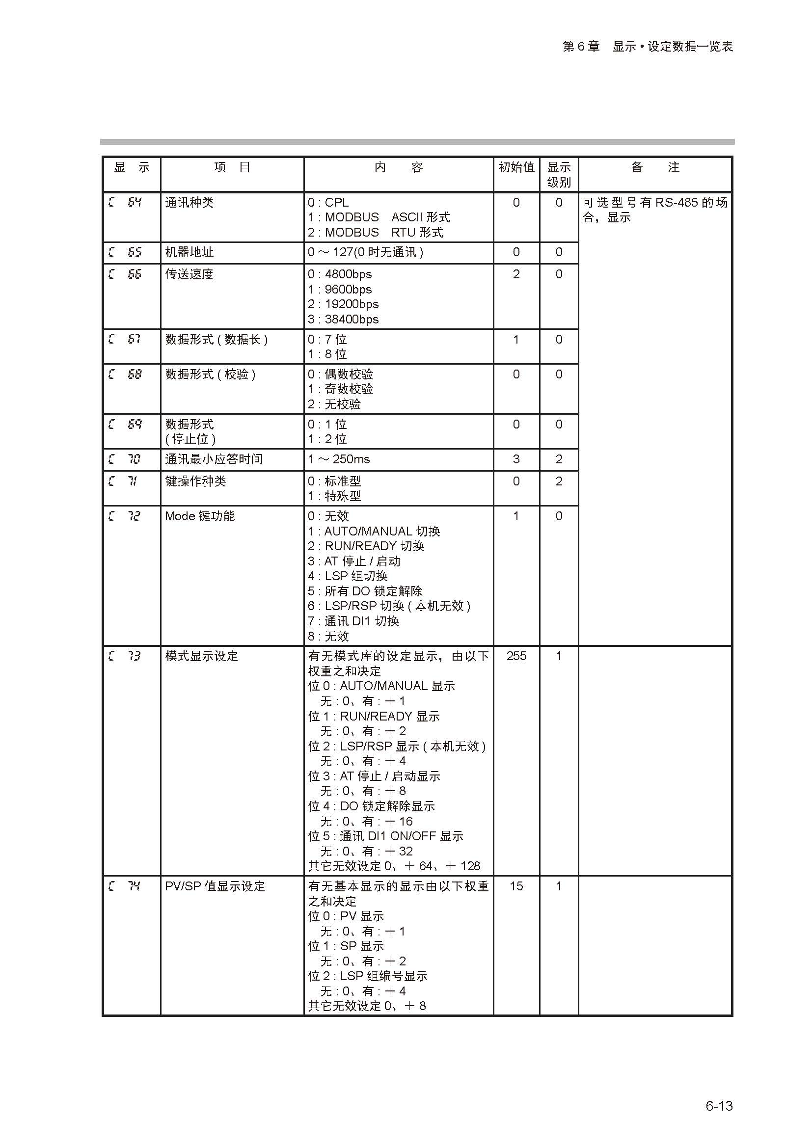 sdc252_页面_156.jpg