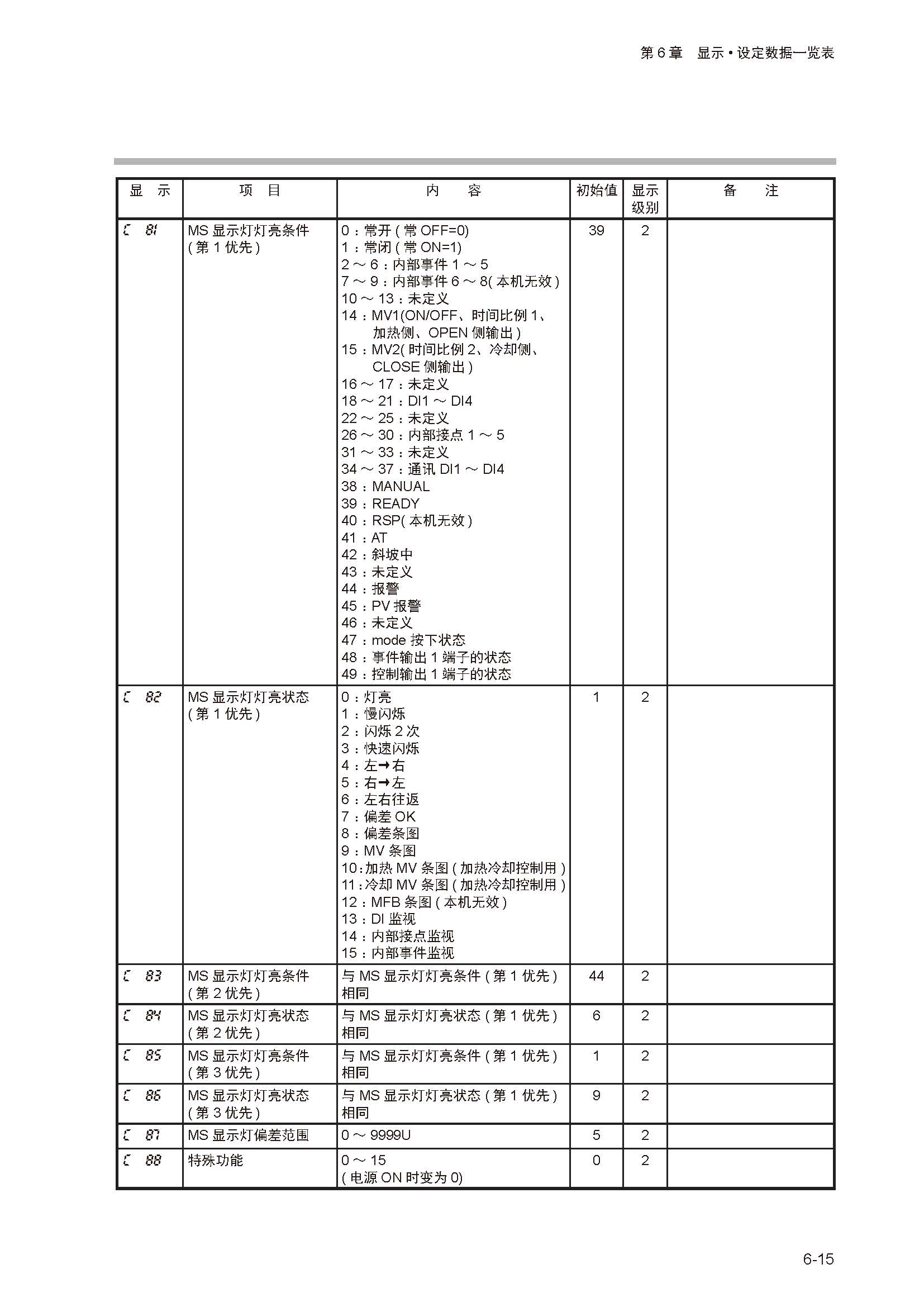 sdc252_页面_158.jpg