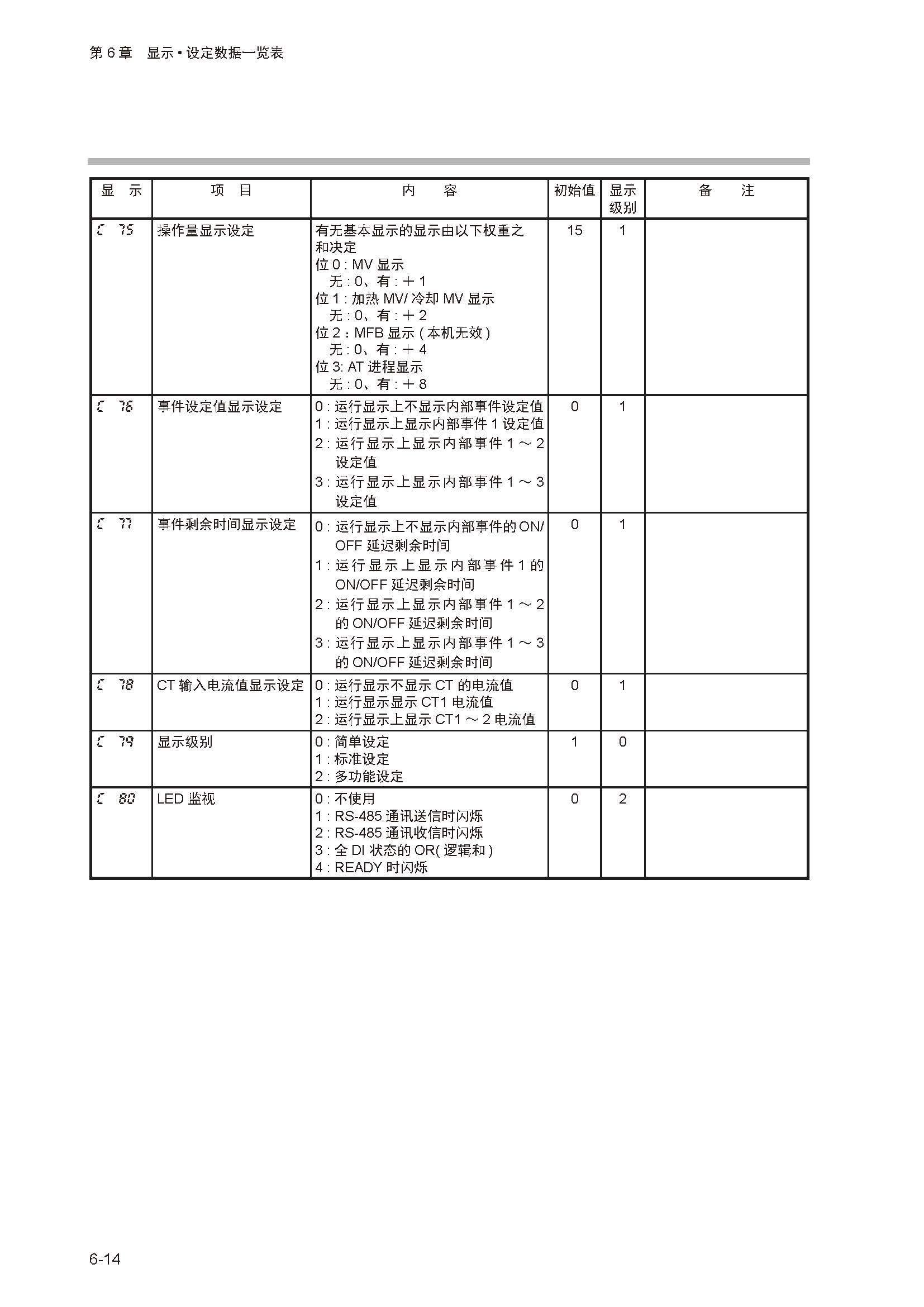 sdc252_页面_157.jpg