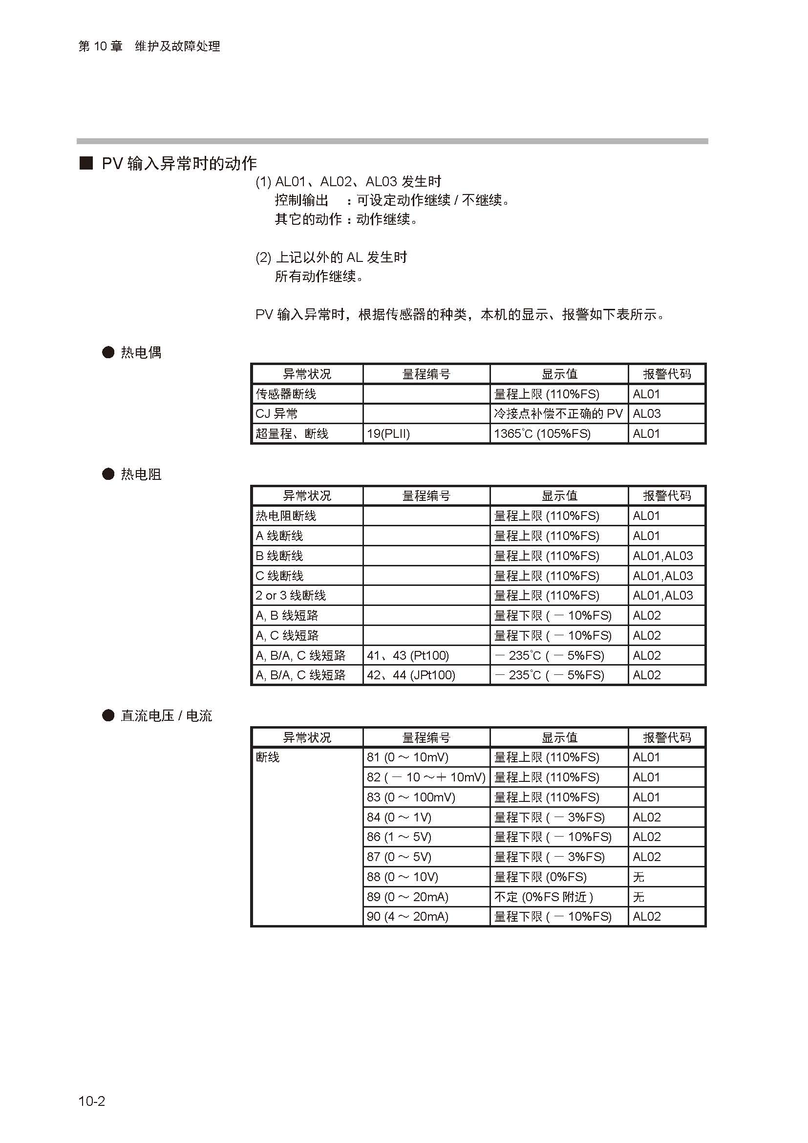 sdc252_页面_216.jpg