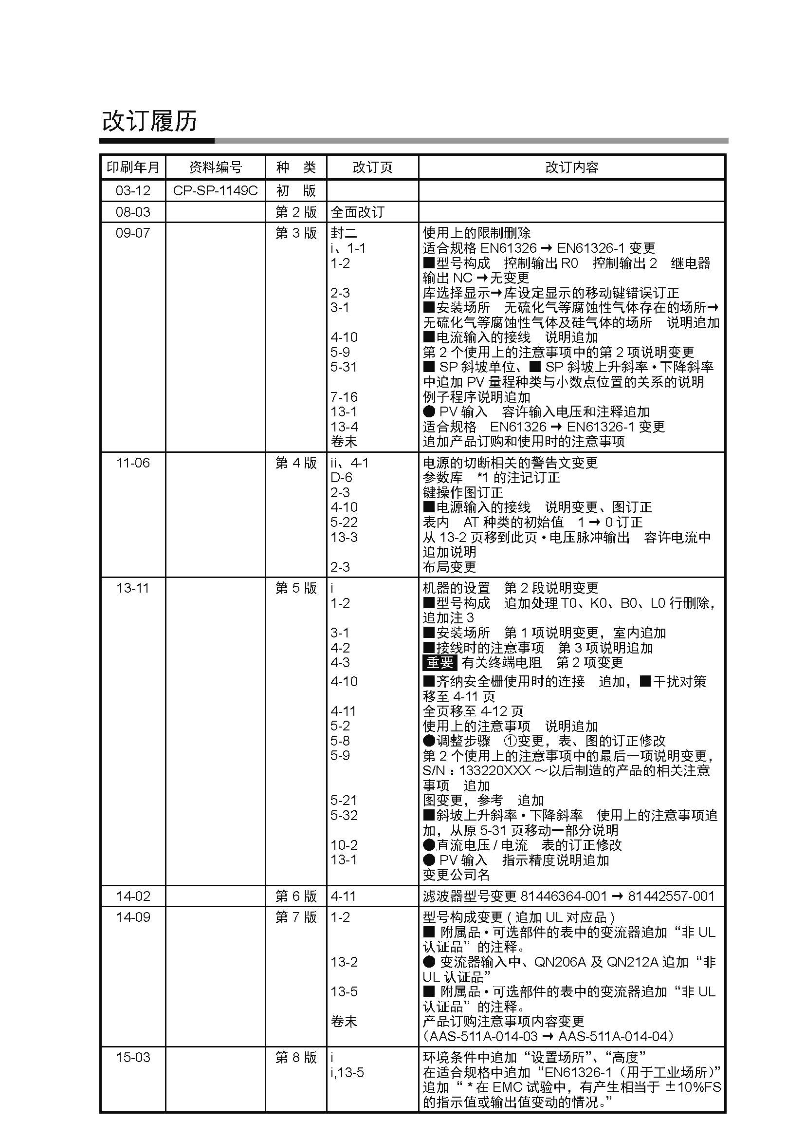 sdc252_页面_235.jpg