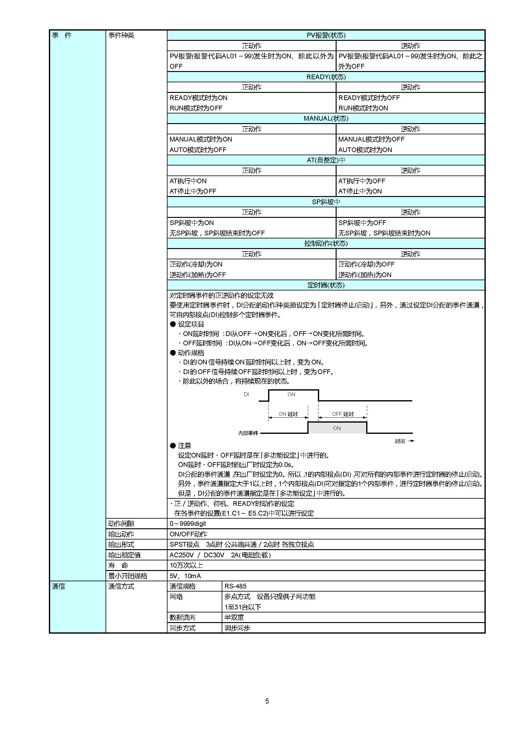 sdc253_页面_05.jpg