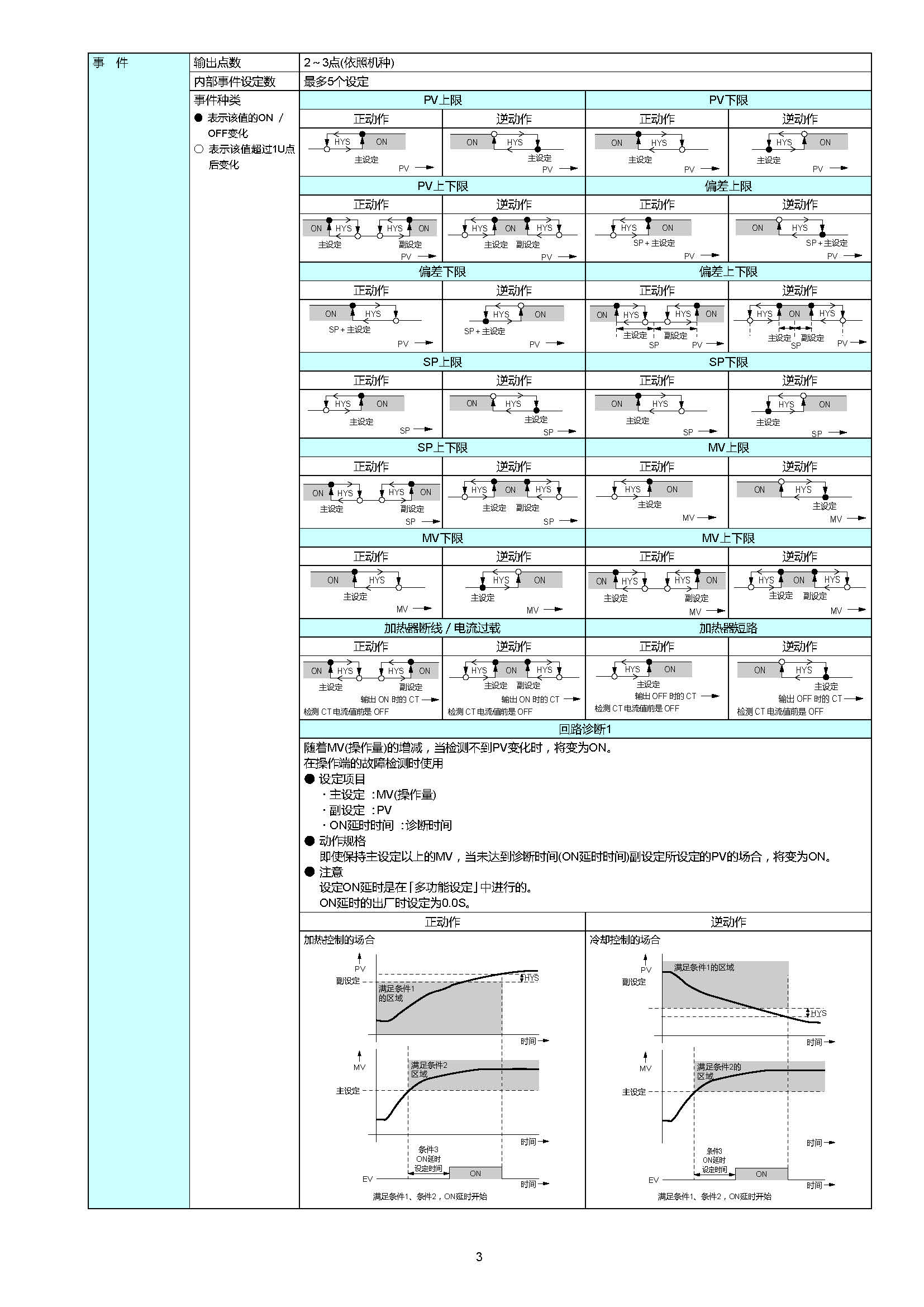 sdc253_页面_03.jpg