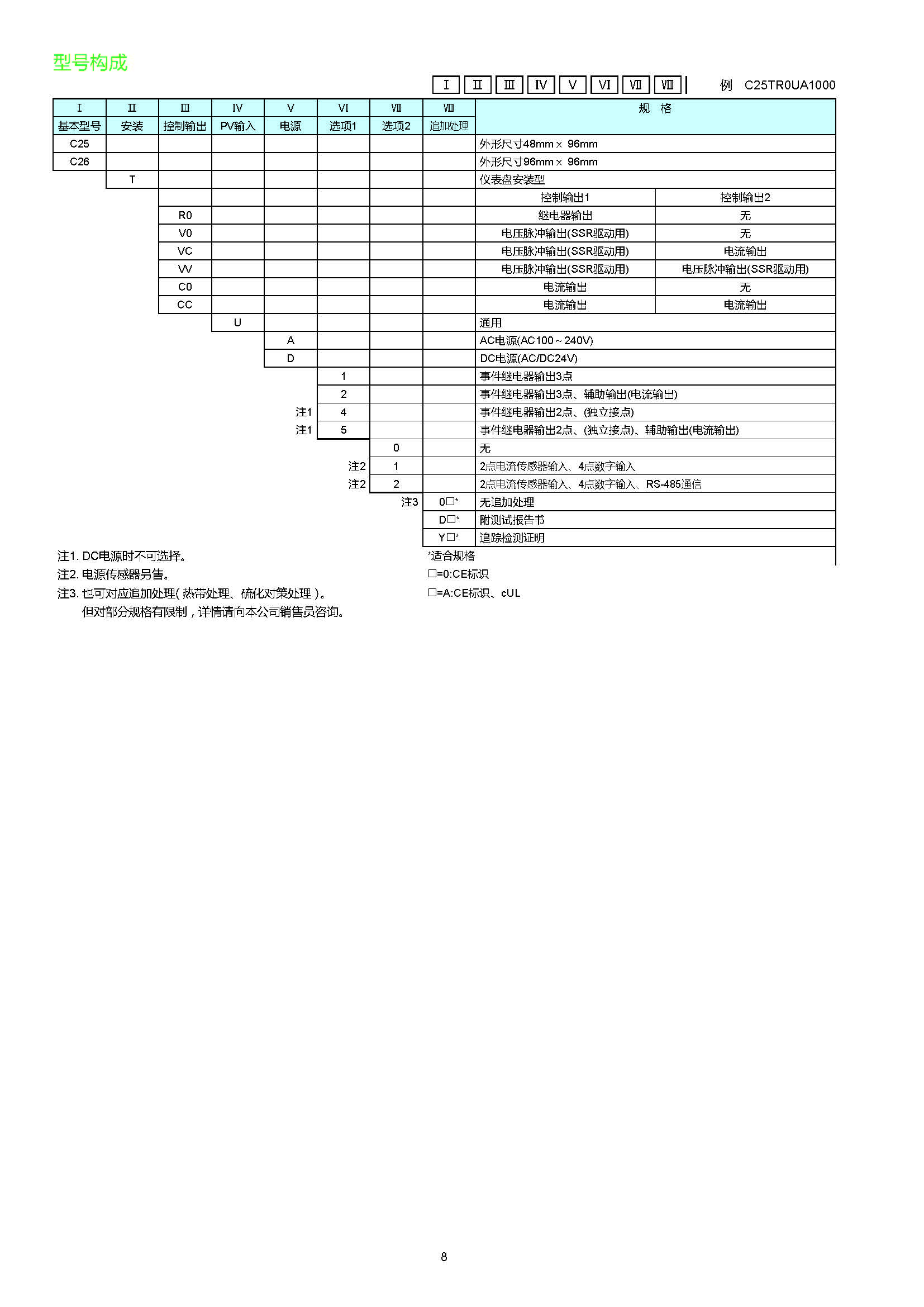 sdc253_页面_08.jpg