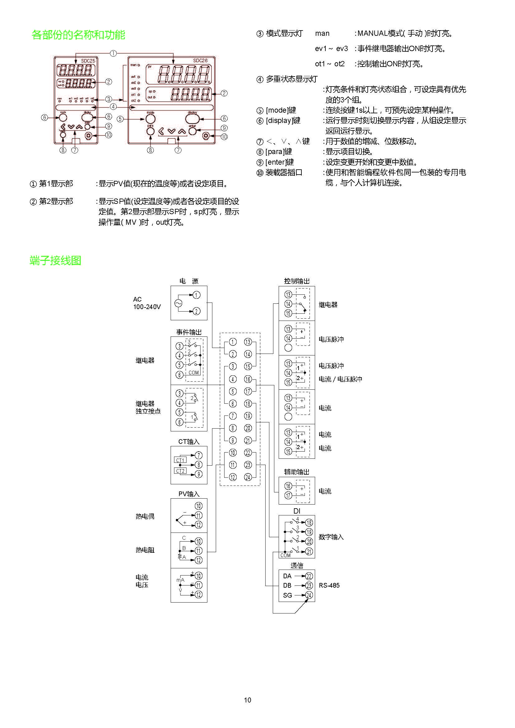 sdc253_页面_10.jpg