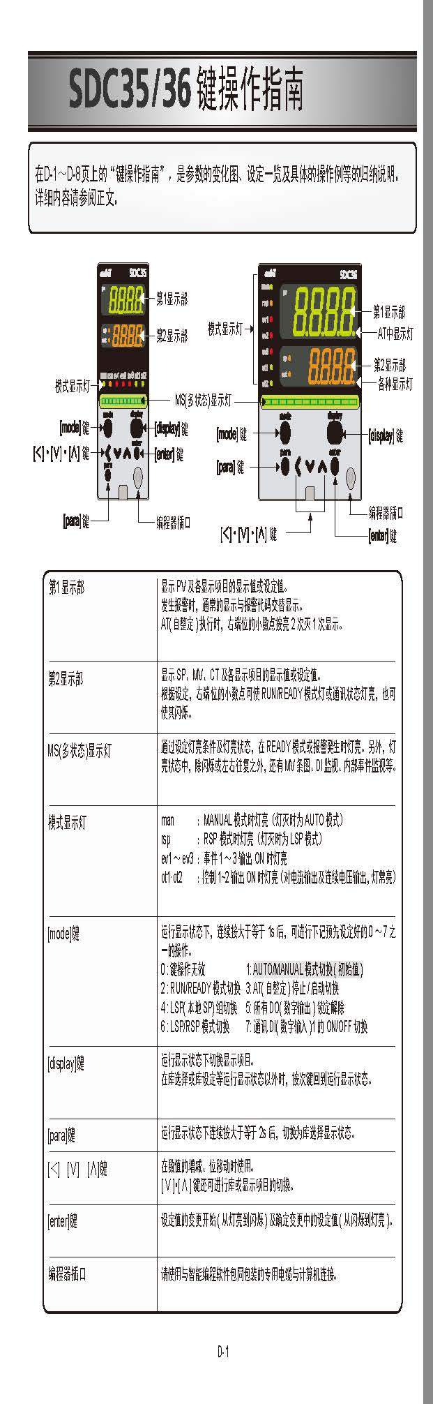 sdc351_页面_017.jpg